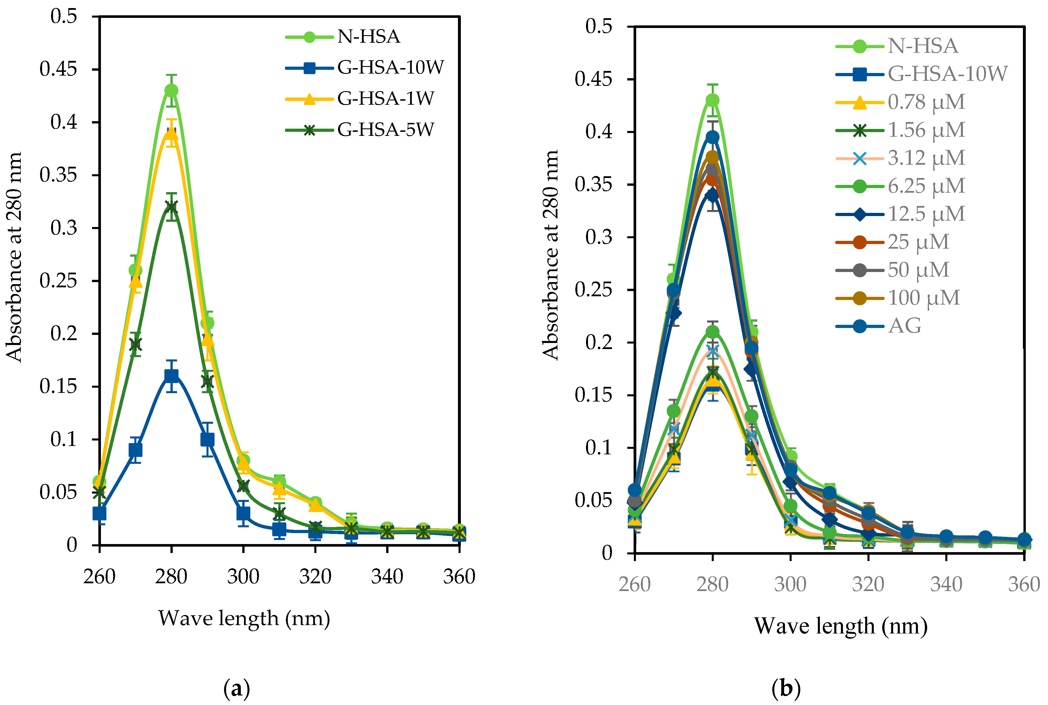 Applsci 11 11028 g006