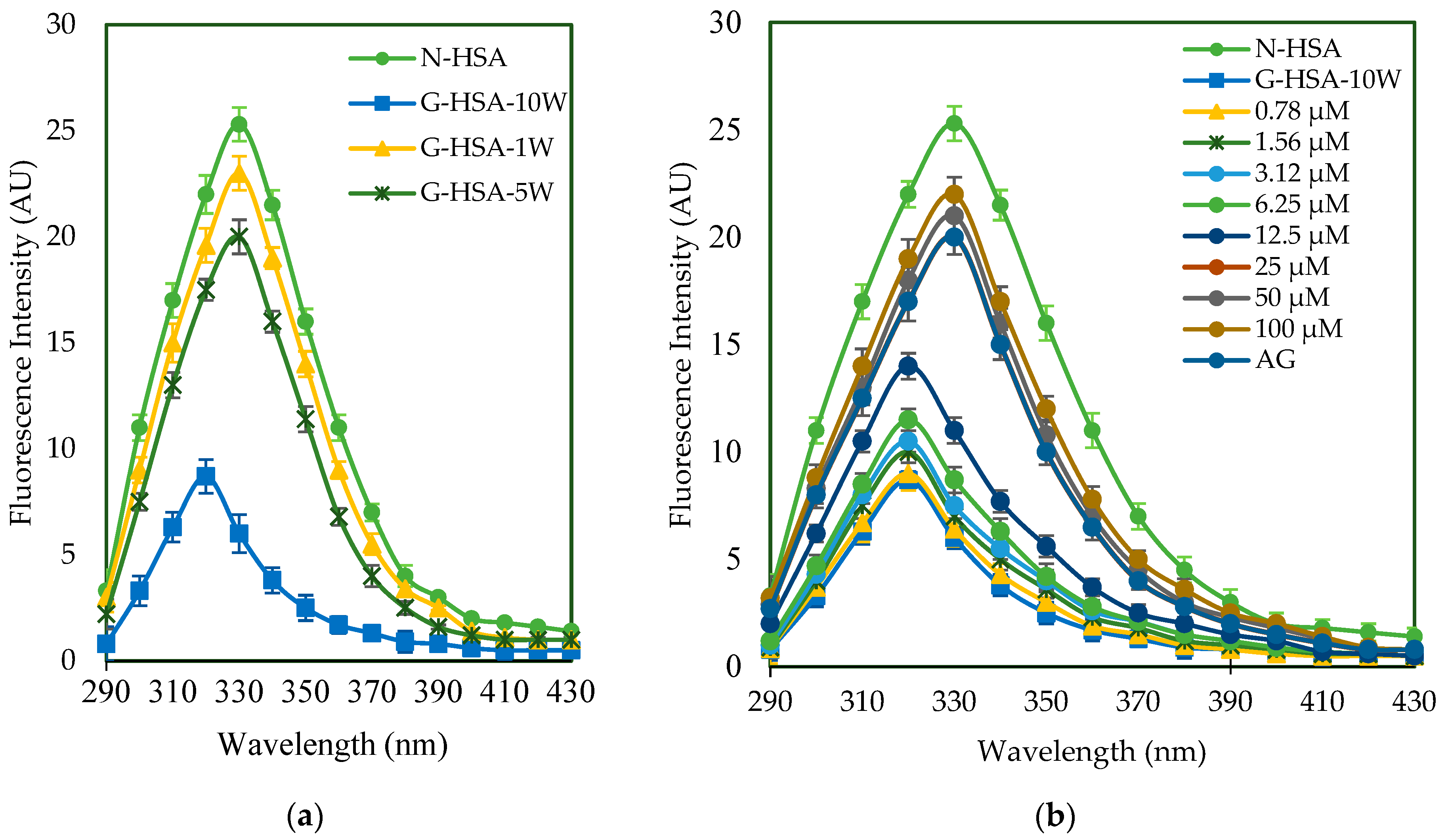Applsci 11 11028 g007