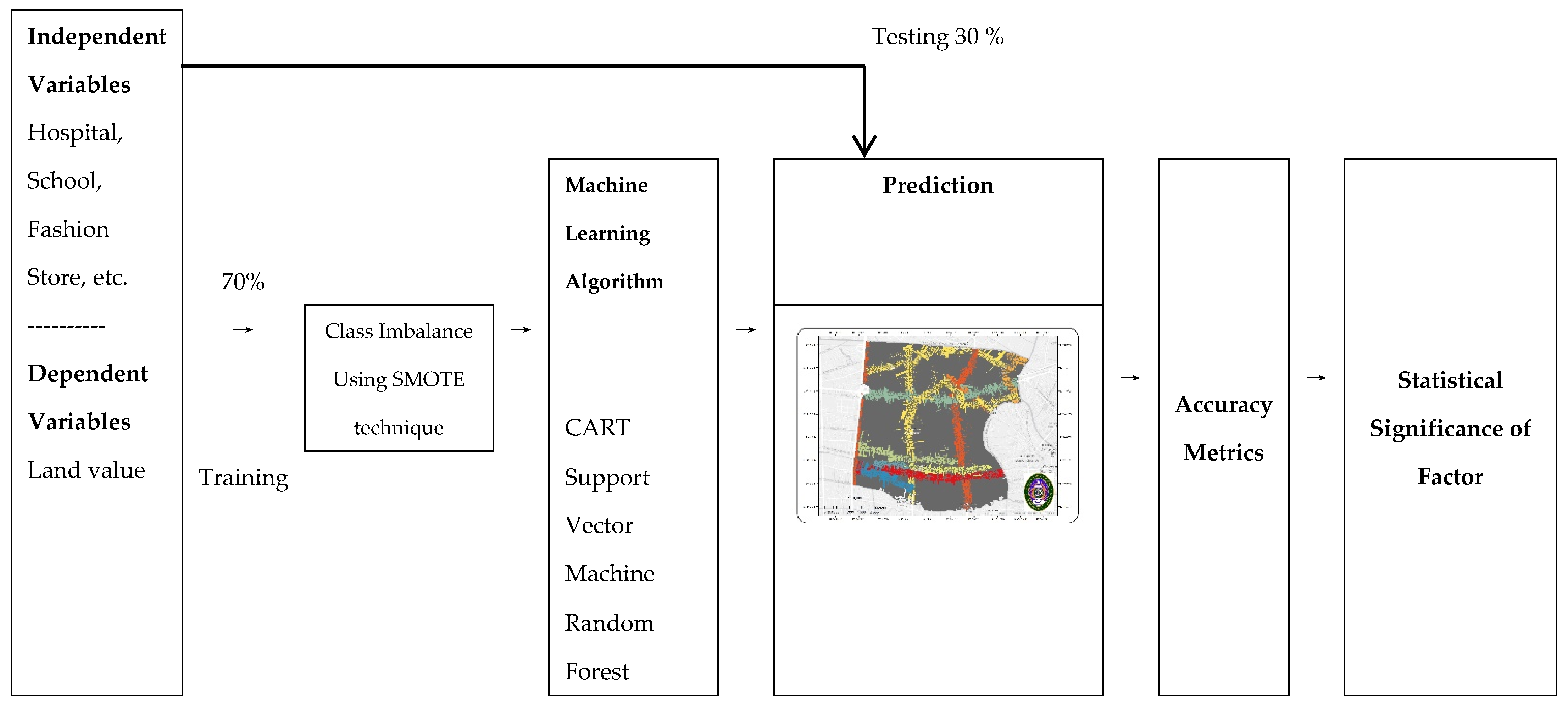 Applsci 11 11029 g005