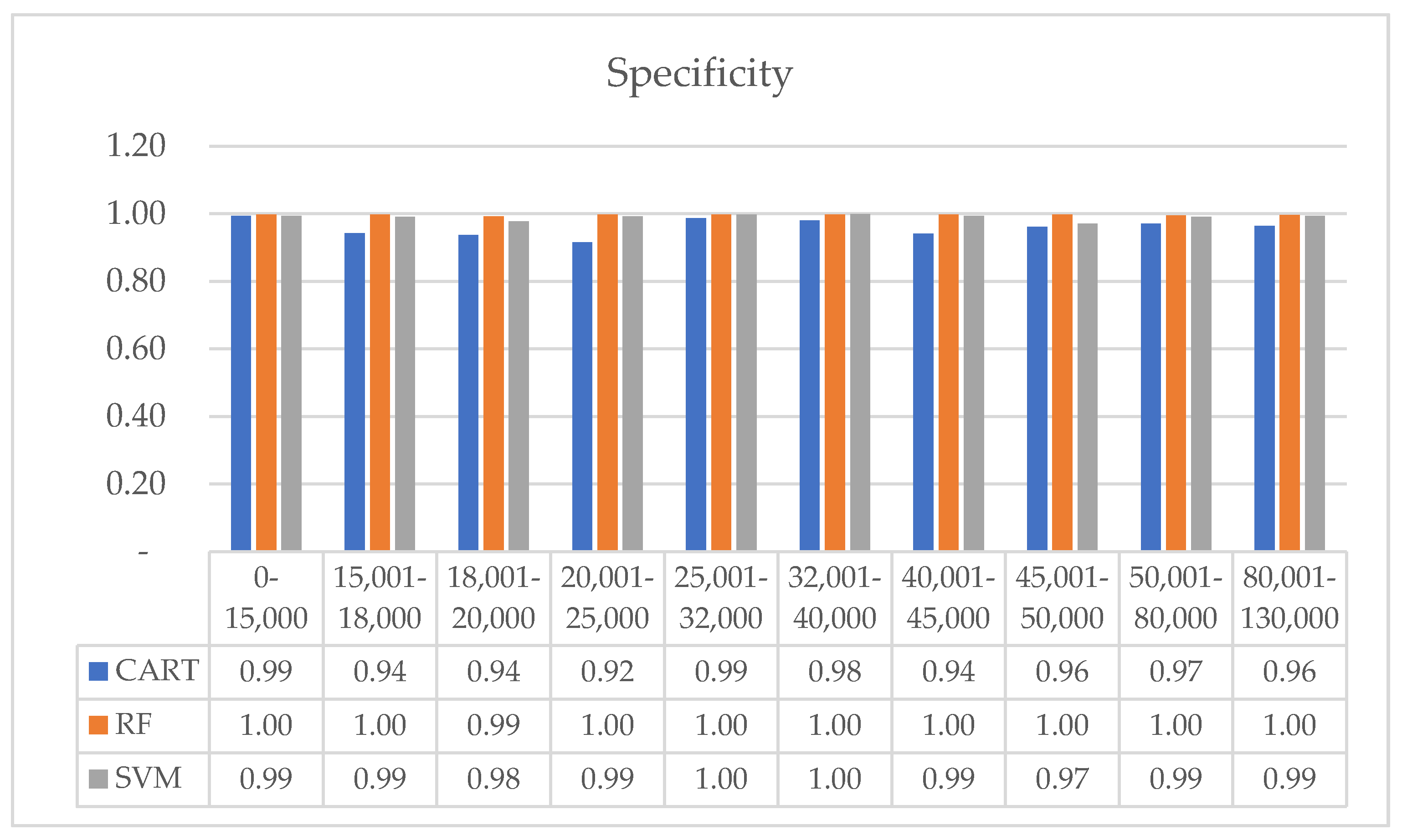 Applsci 11 11029 g008
