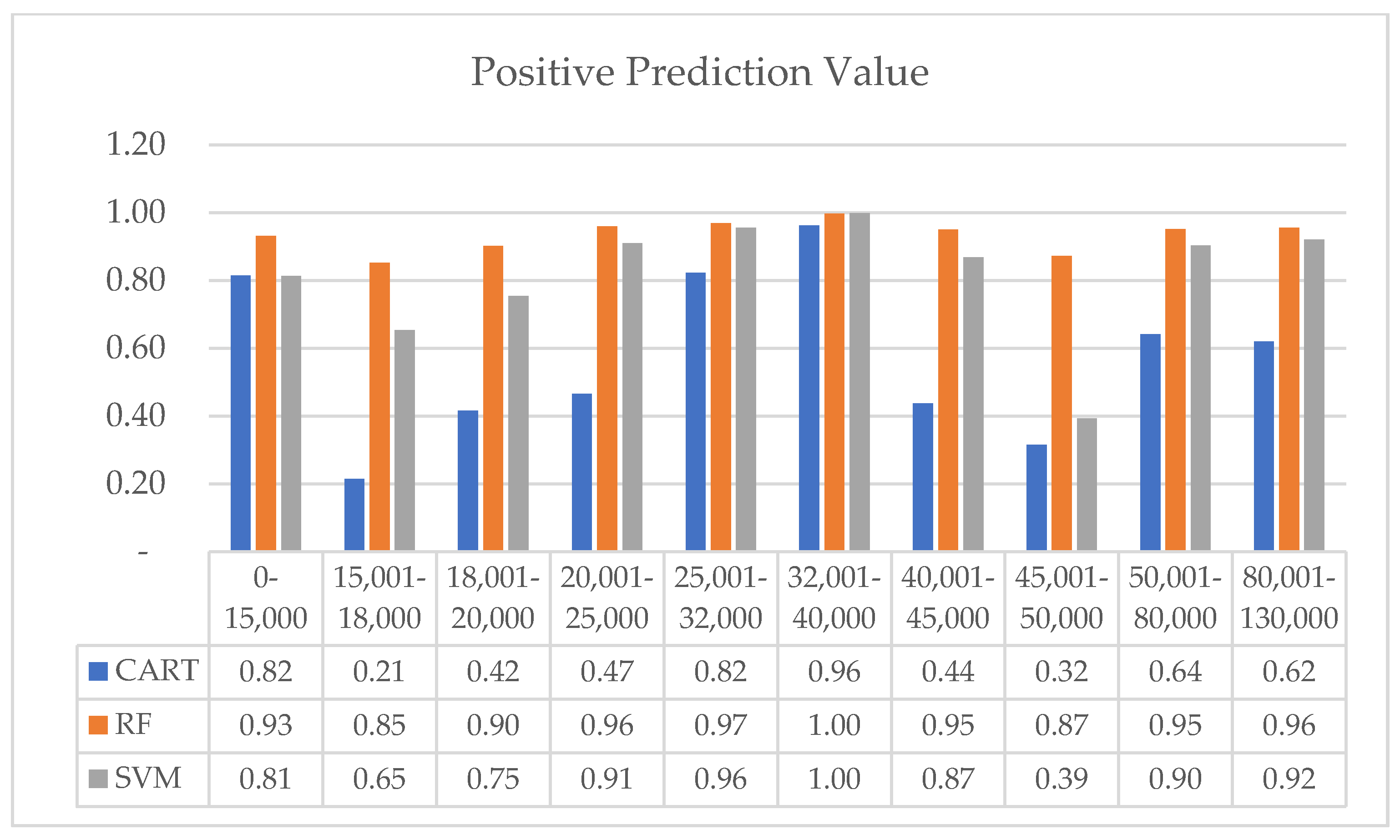 Applsci 11 11029 g009