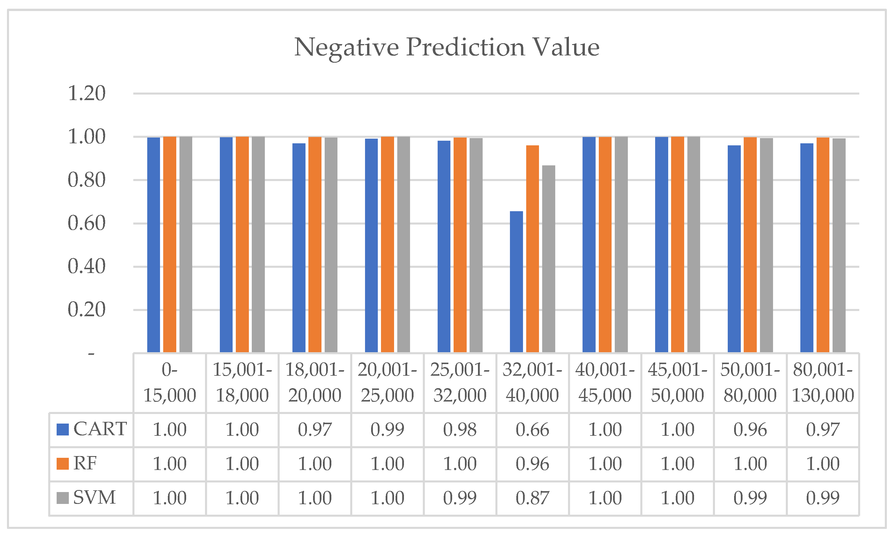 Applsci 11 11029 g010