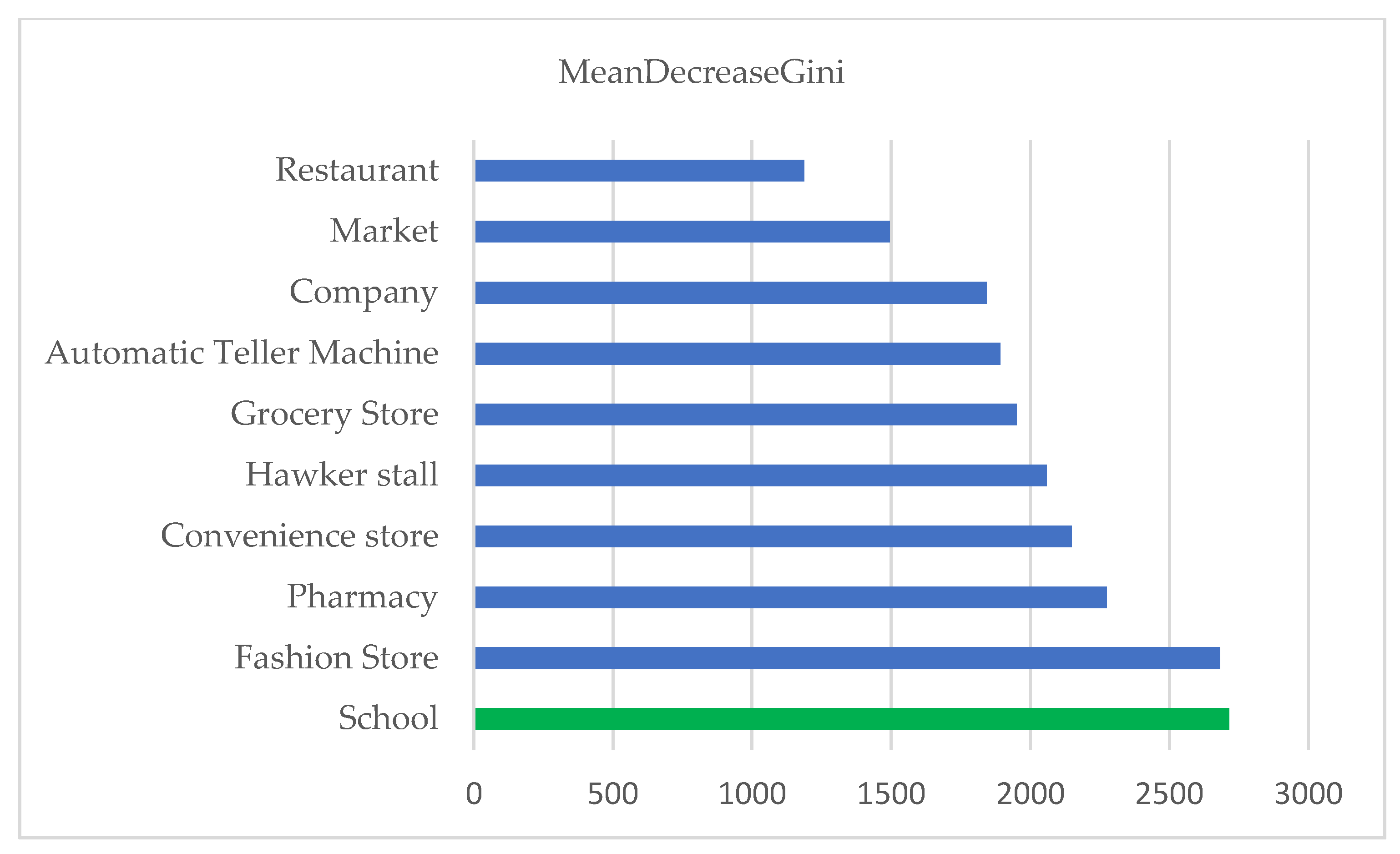 Applsci 11 11029 g012