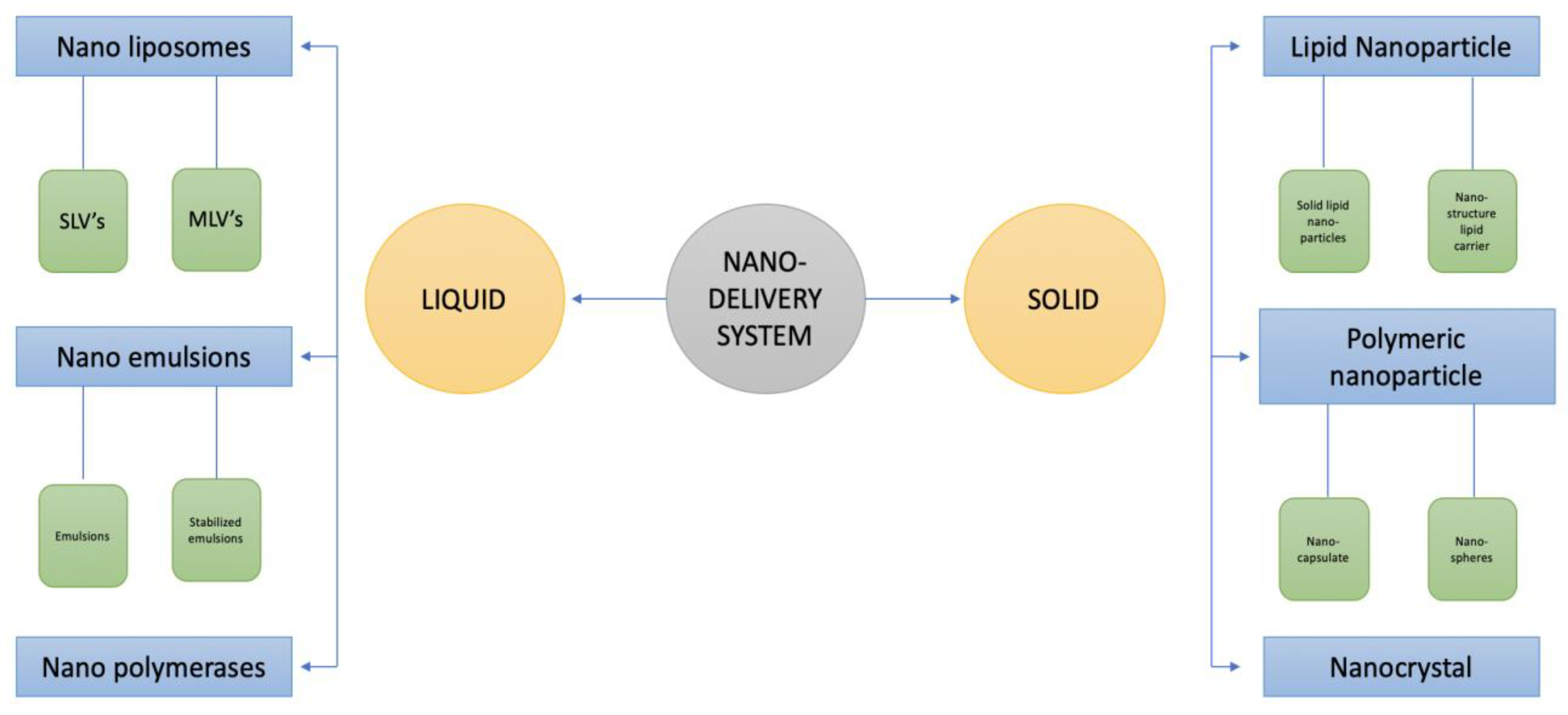 Applsci 11 11031 g002