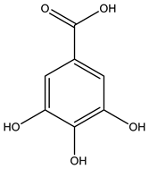 Applsci 11 11031 i004
