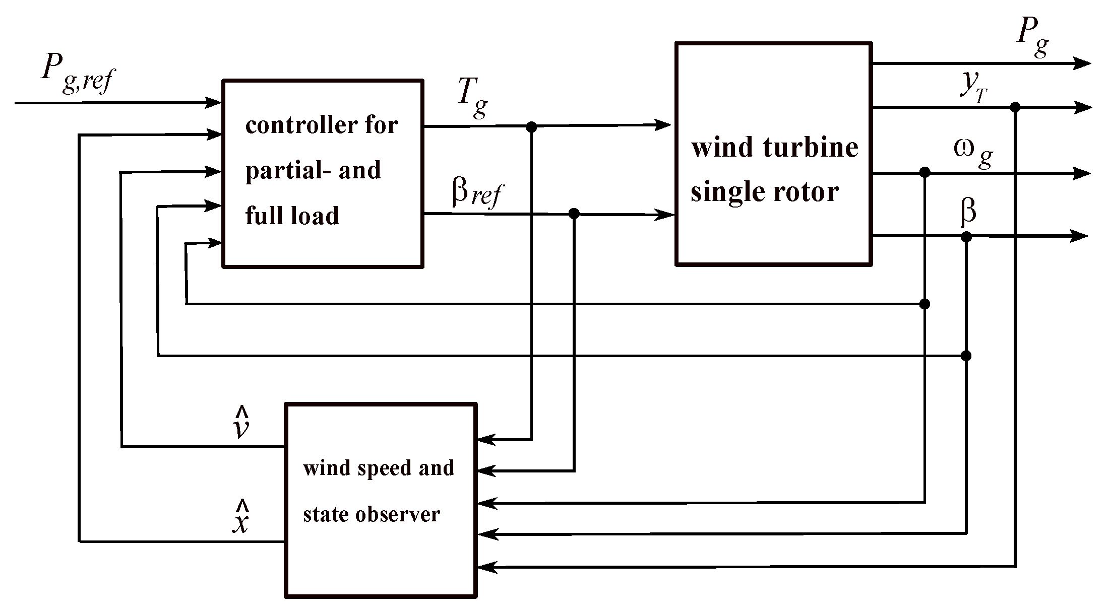 Applsci 11 11043 g005