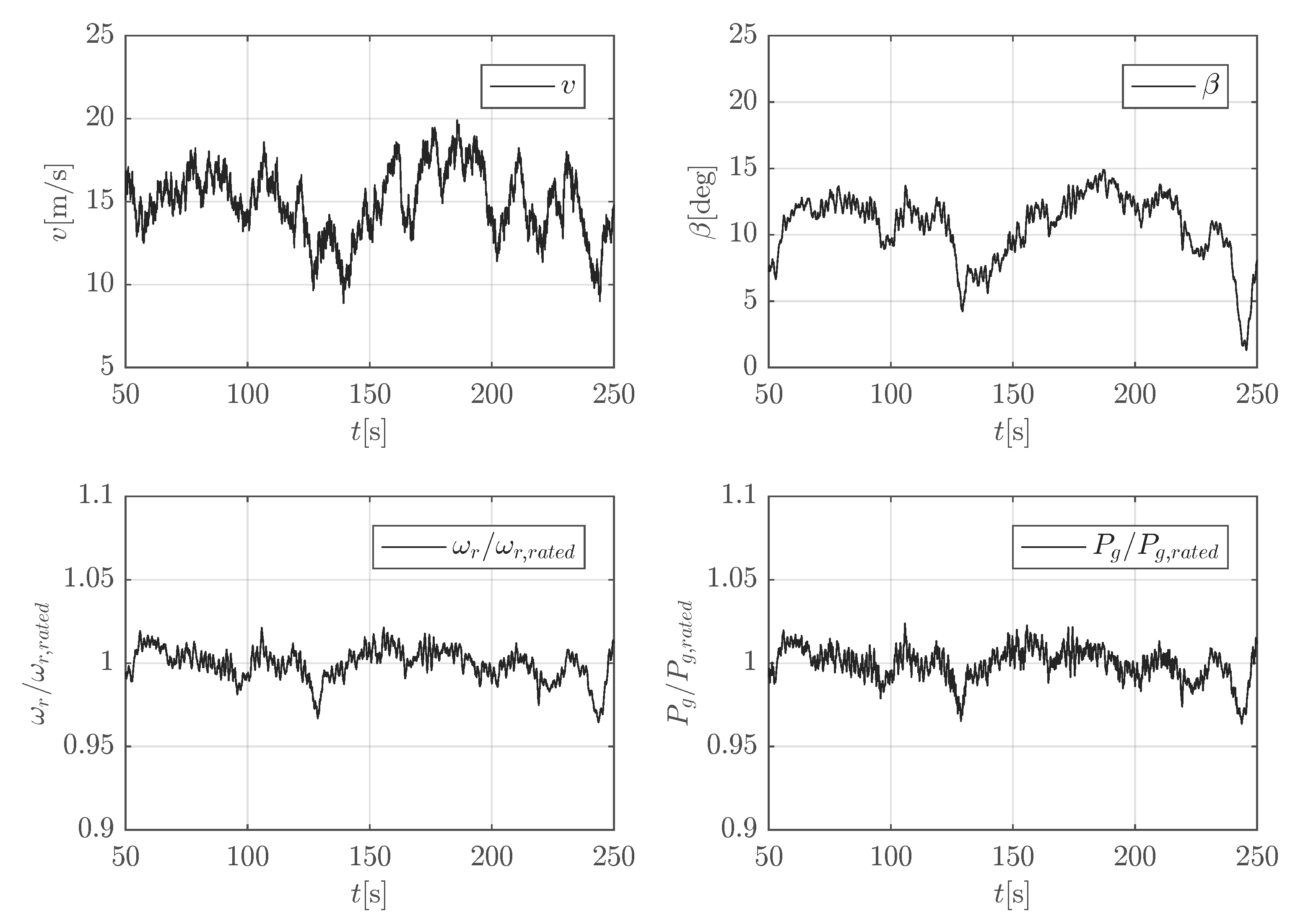 Applsci 11 11043 g007