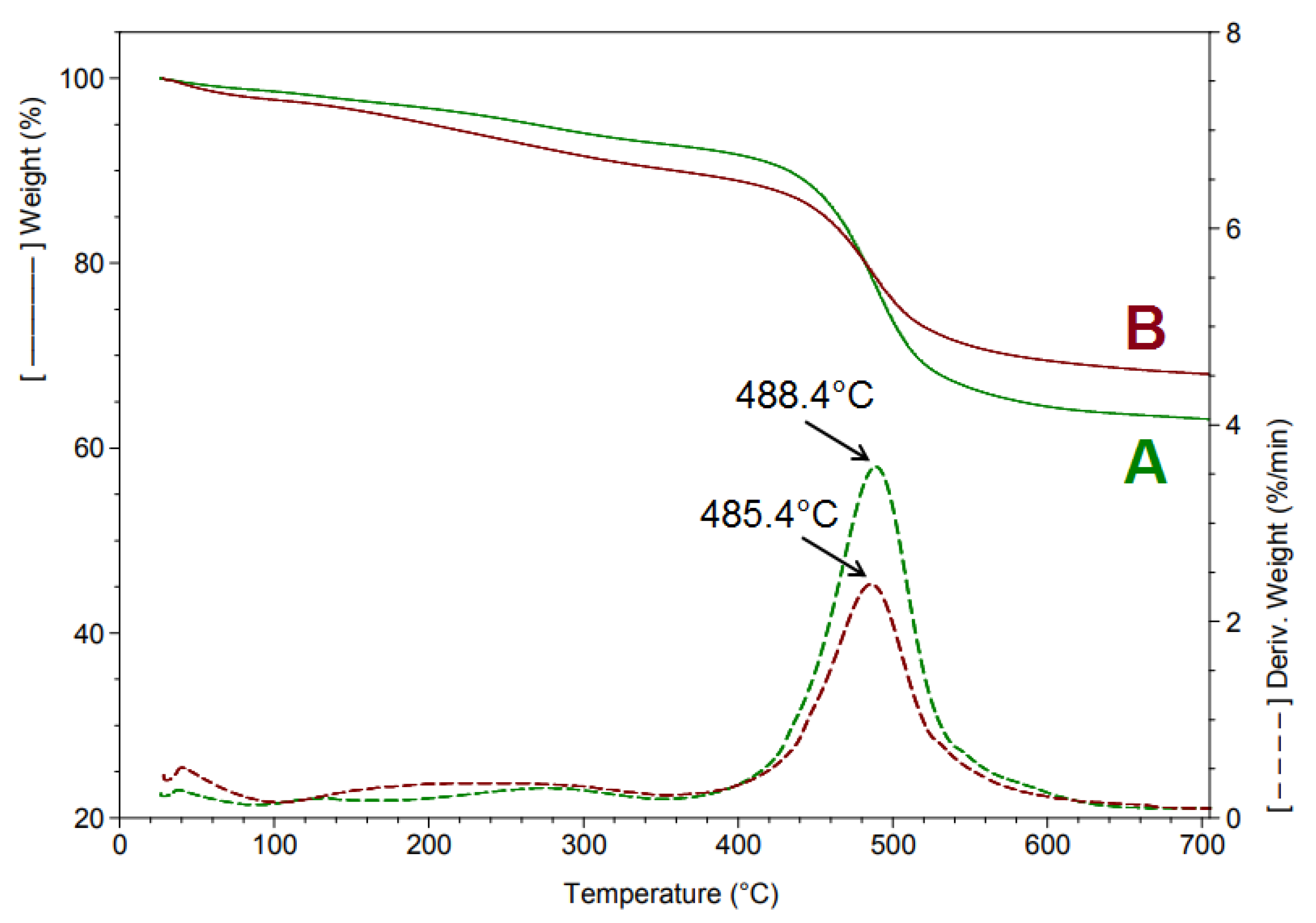 Applsci 11 11044 g002 Applsci 11 11044 g002