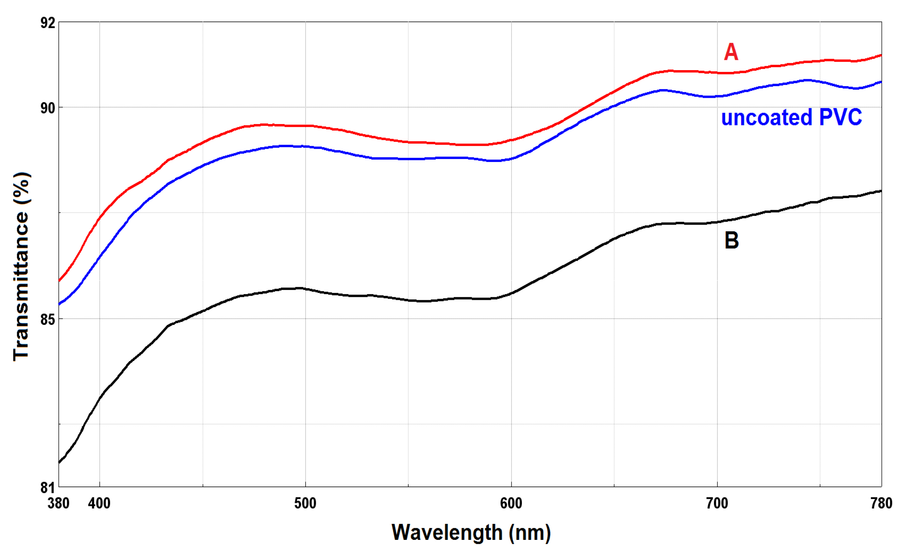 Applsci 11 11044 g004 Applsci 11 11044 g004