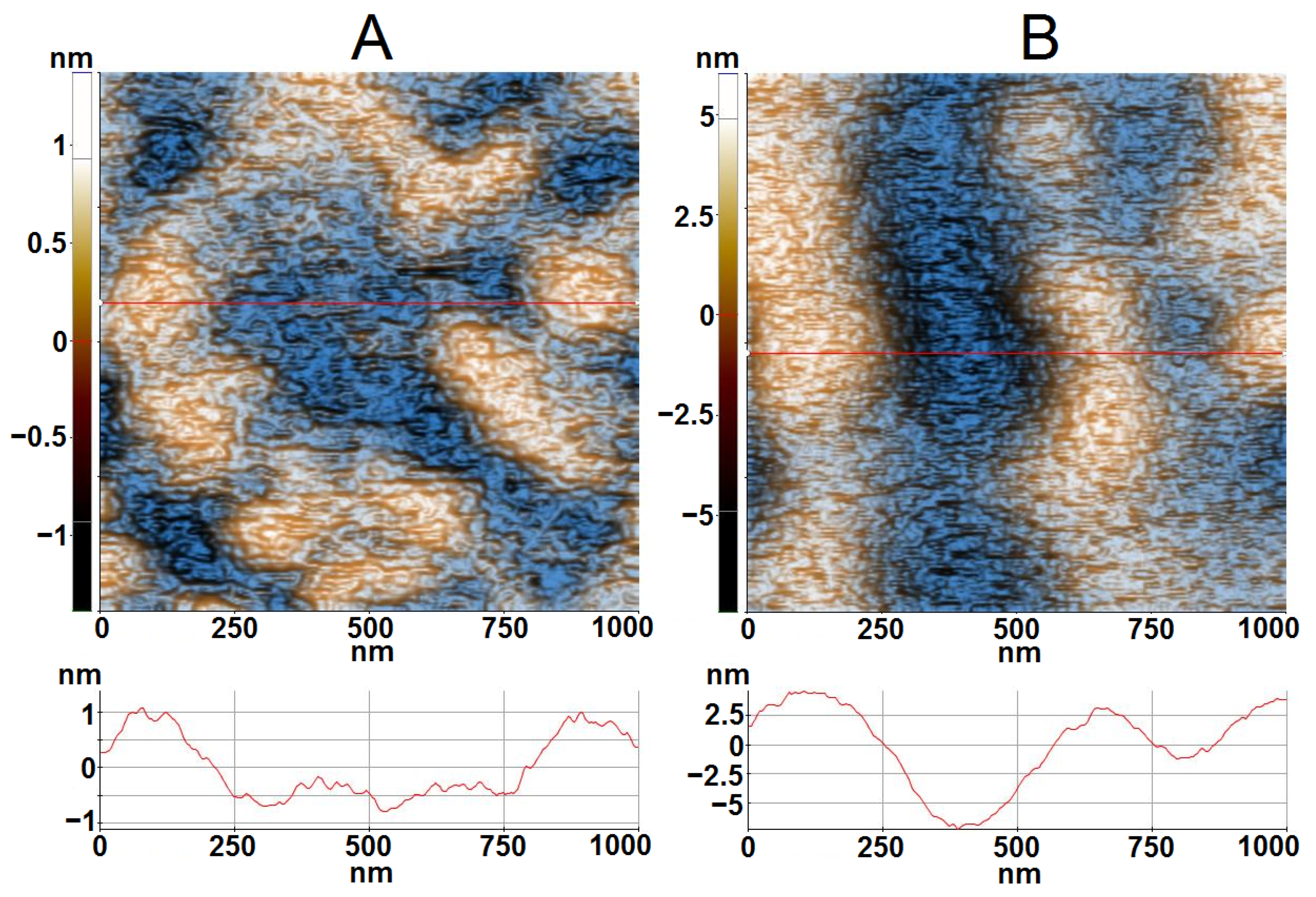 Applsci 11 11044 g005 Applsci 11 11044 g005