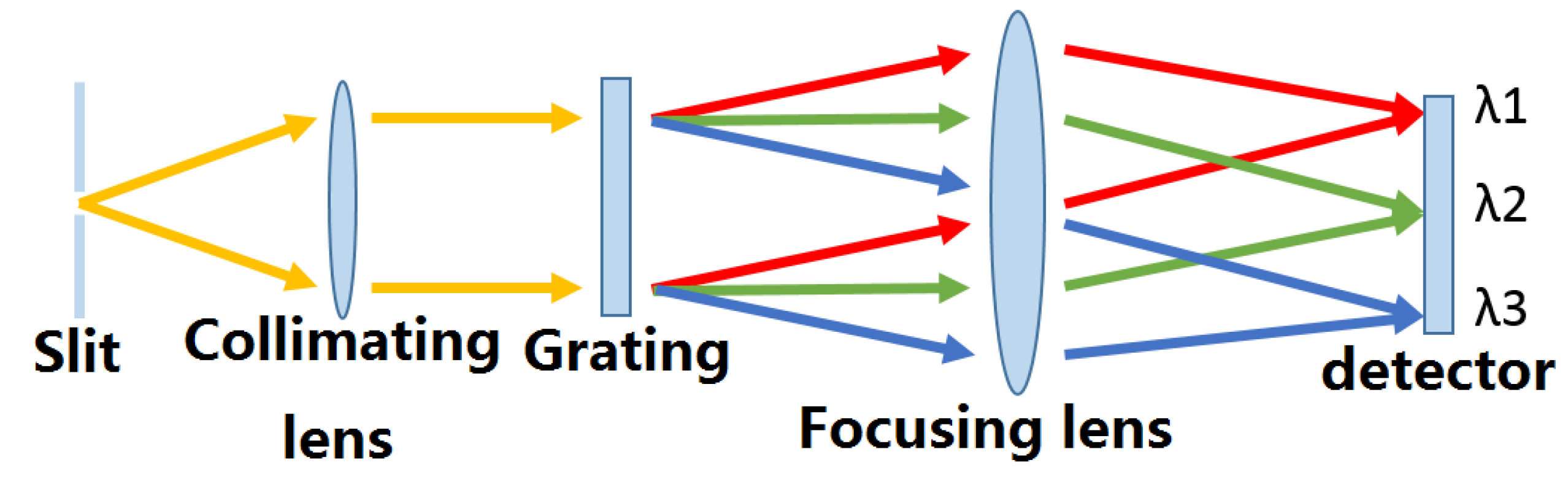 Applsci 11 11048 g001