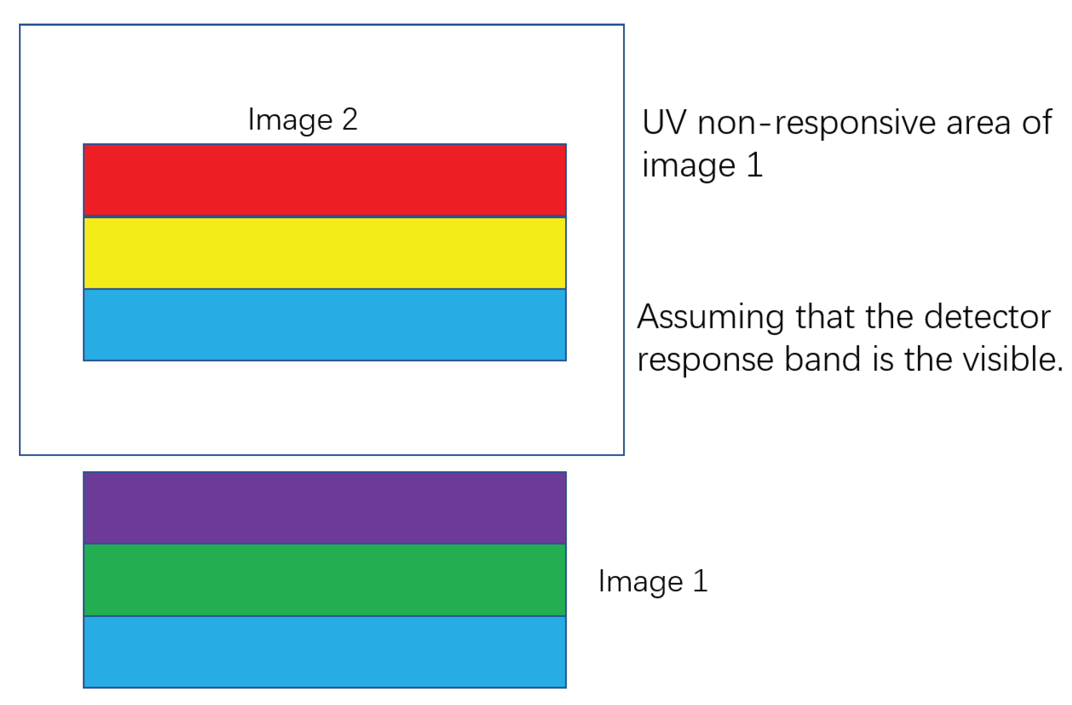 Applsci 11 11048 g006