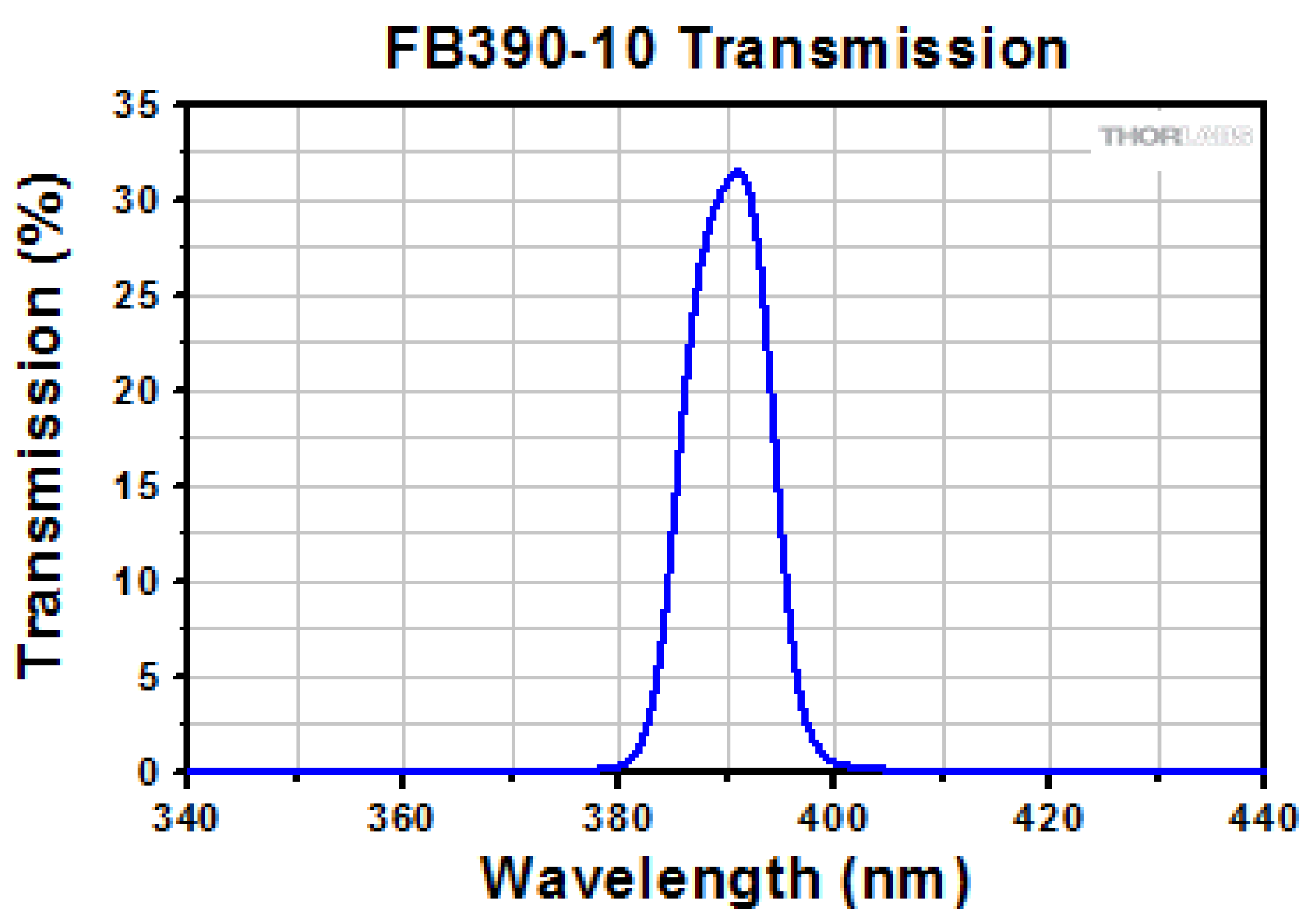 Applsci 11 11048 g008