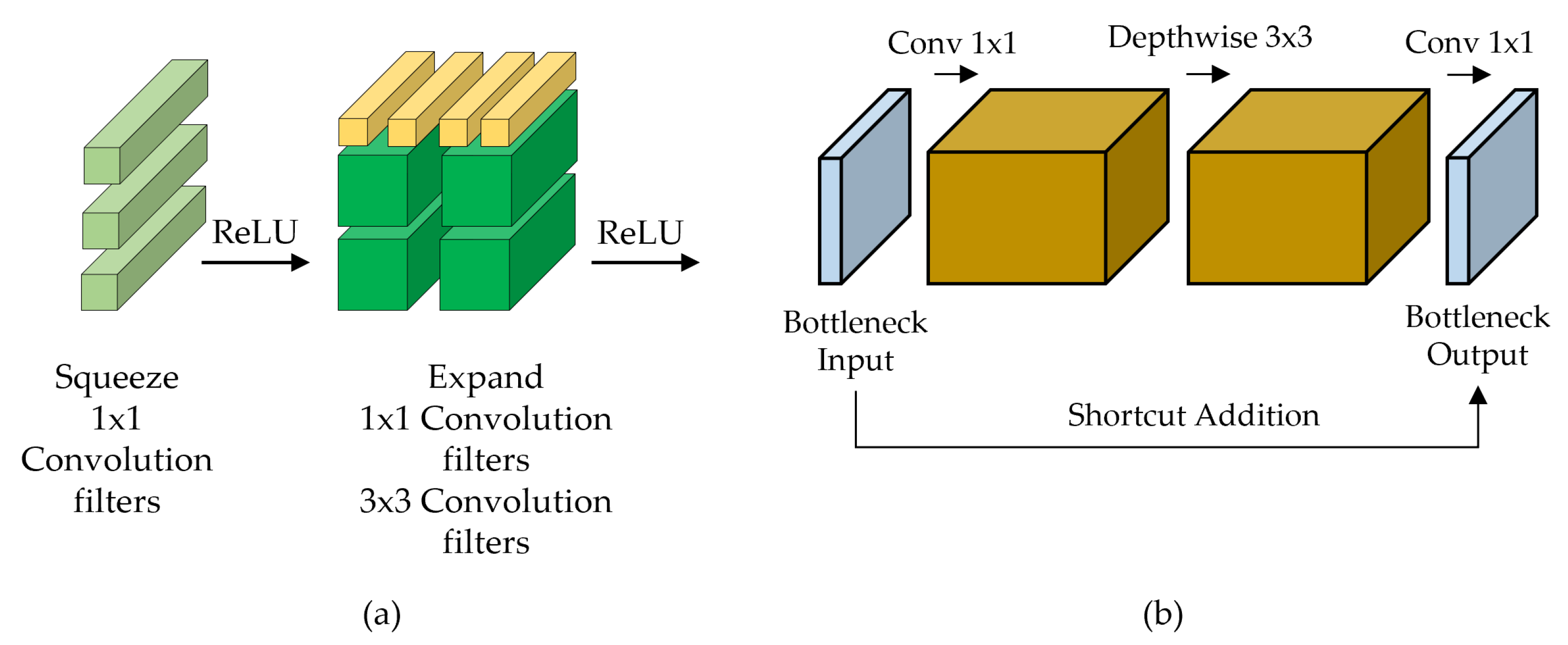 Applsci 11 11051 g006