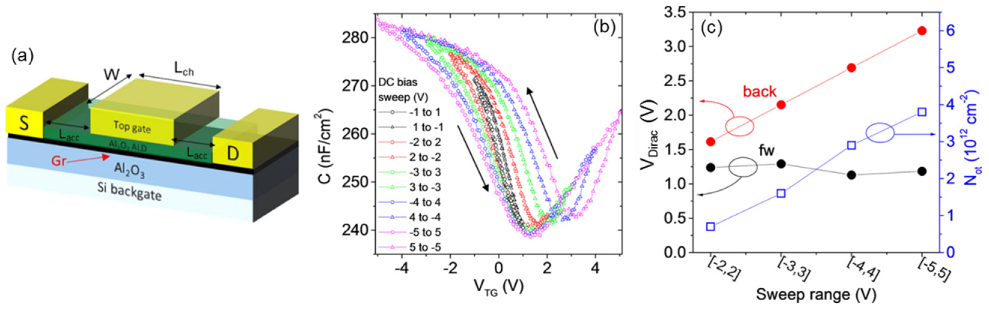 Applsci 11 11052 g003