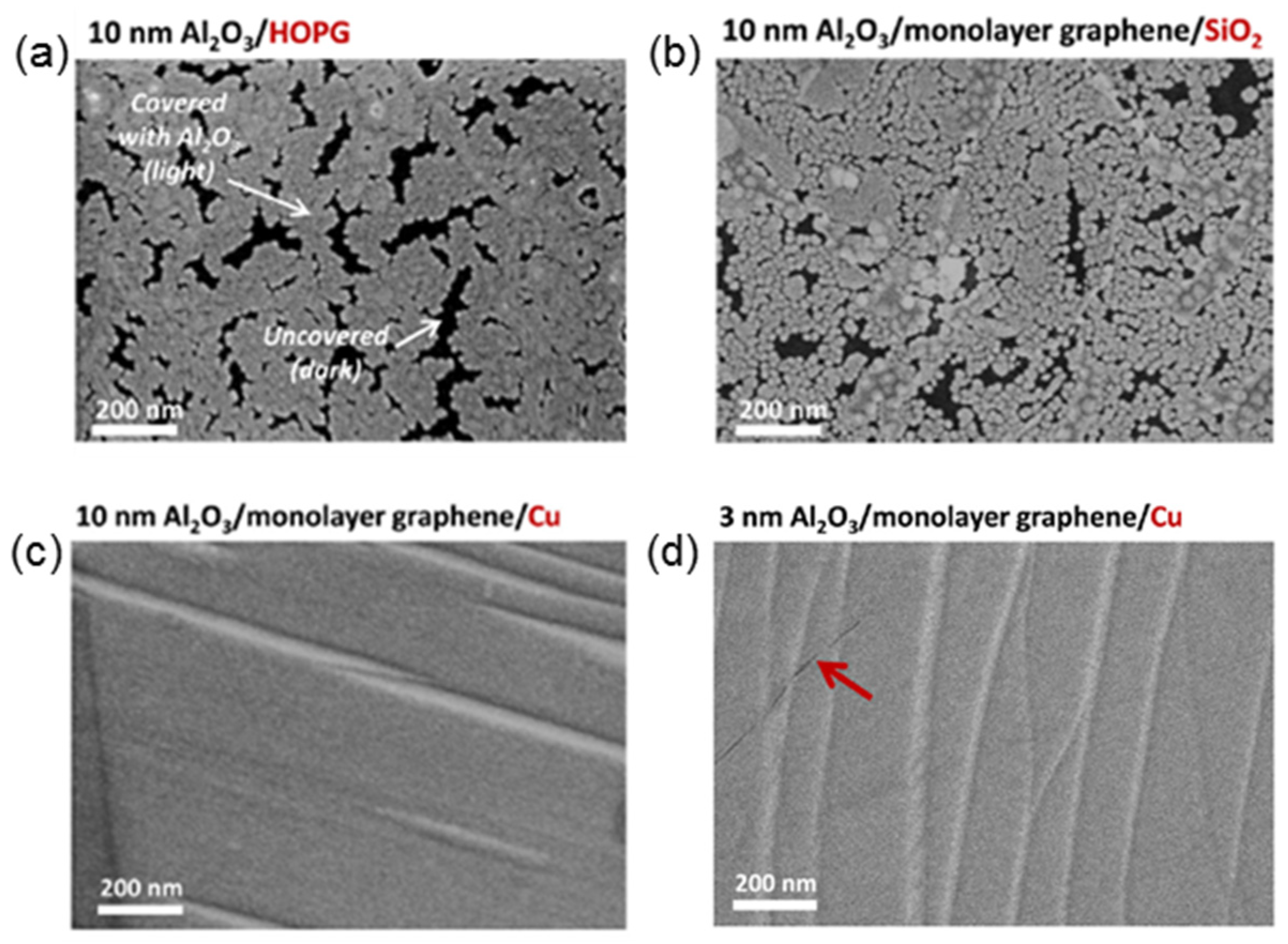 Applsci 11 11052 g004
