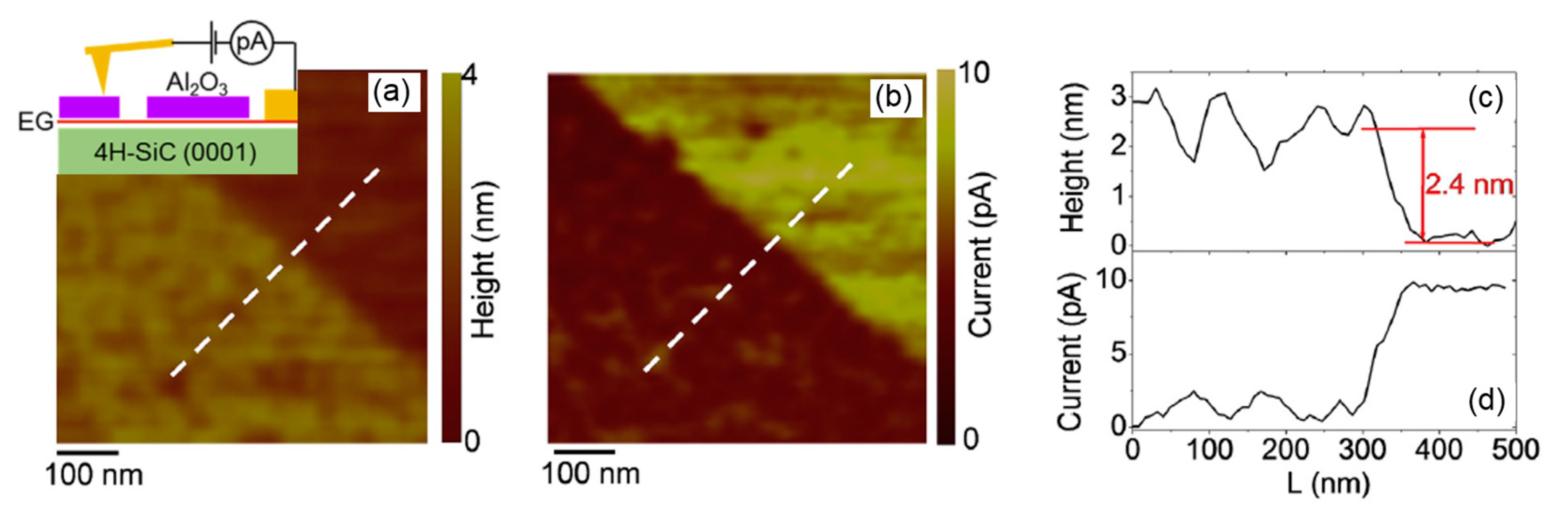 Applsci 11 11052 g009