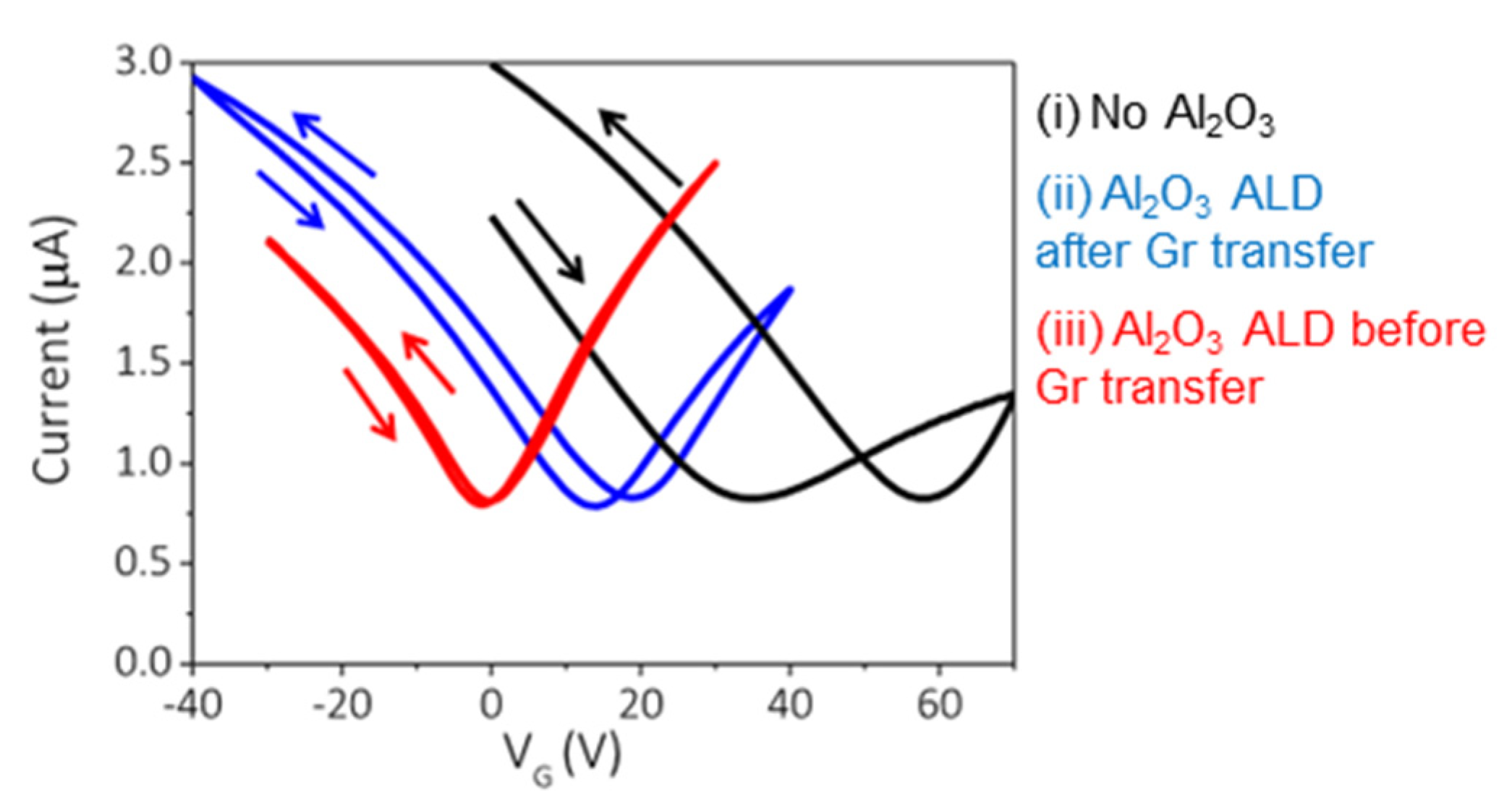 Applsci 11 11052 g013