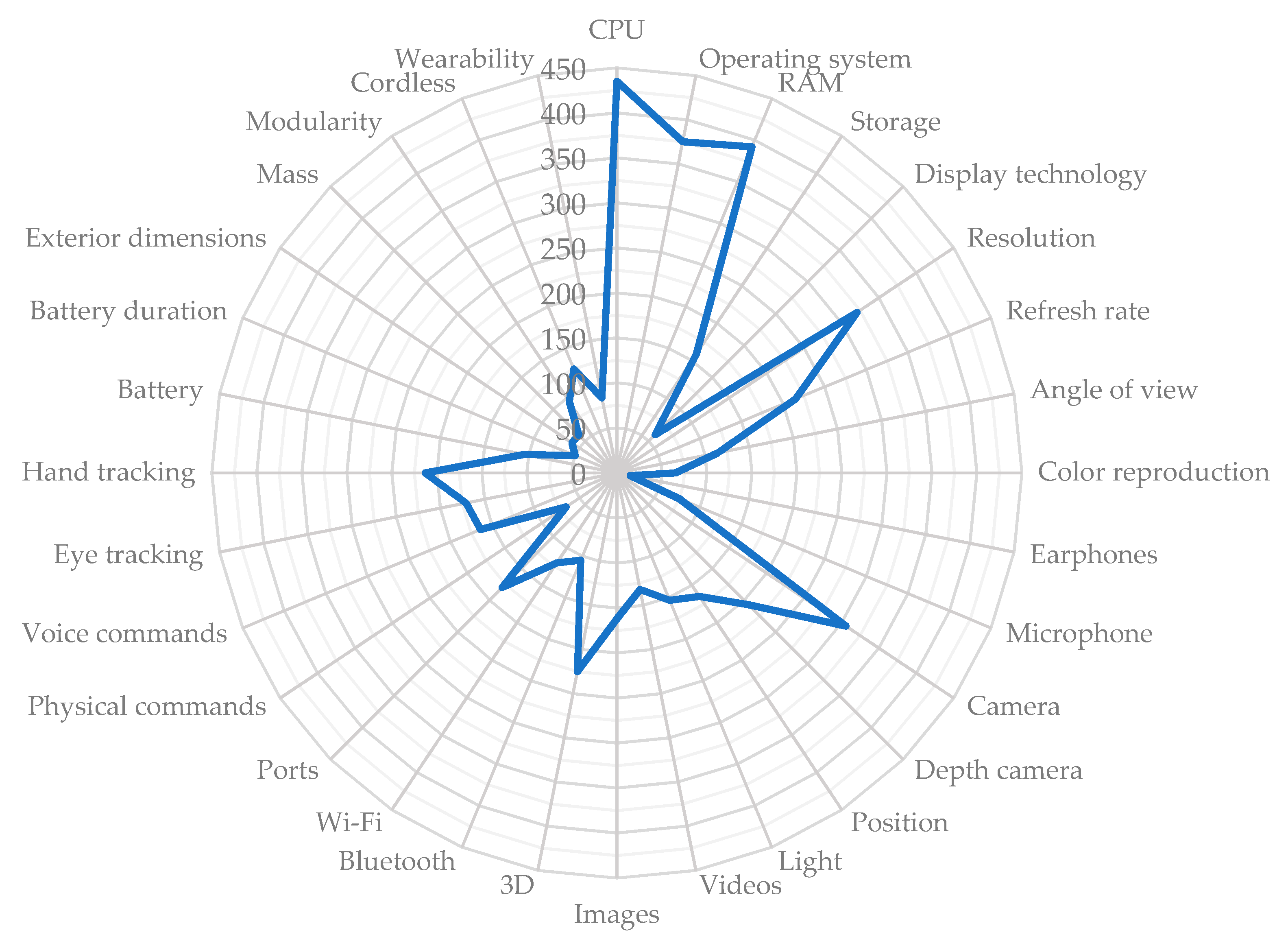 Applsci 11 11053 g002 Applsci 11 11053 g002