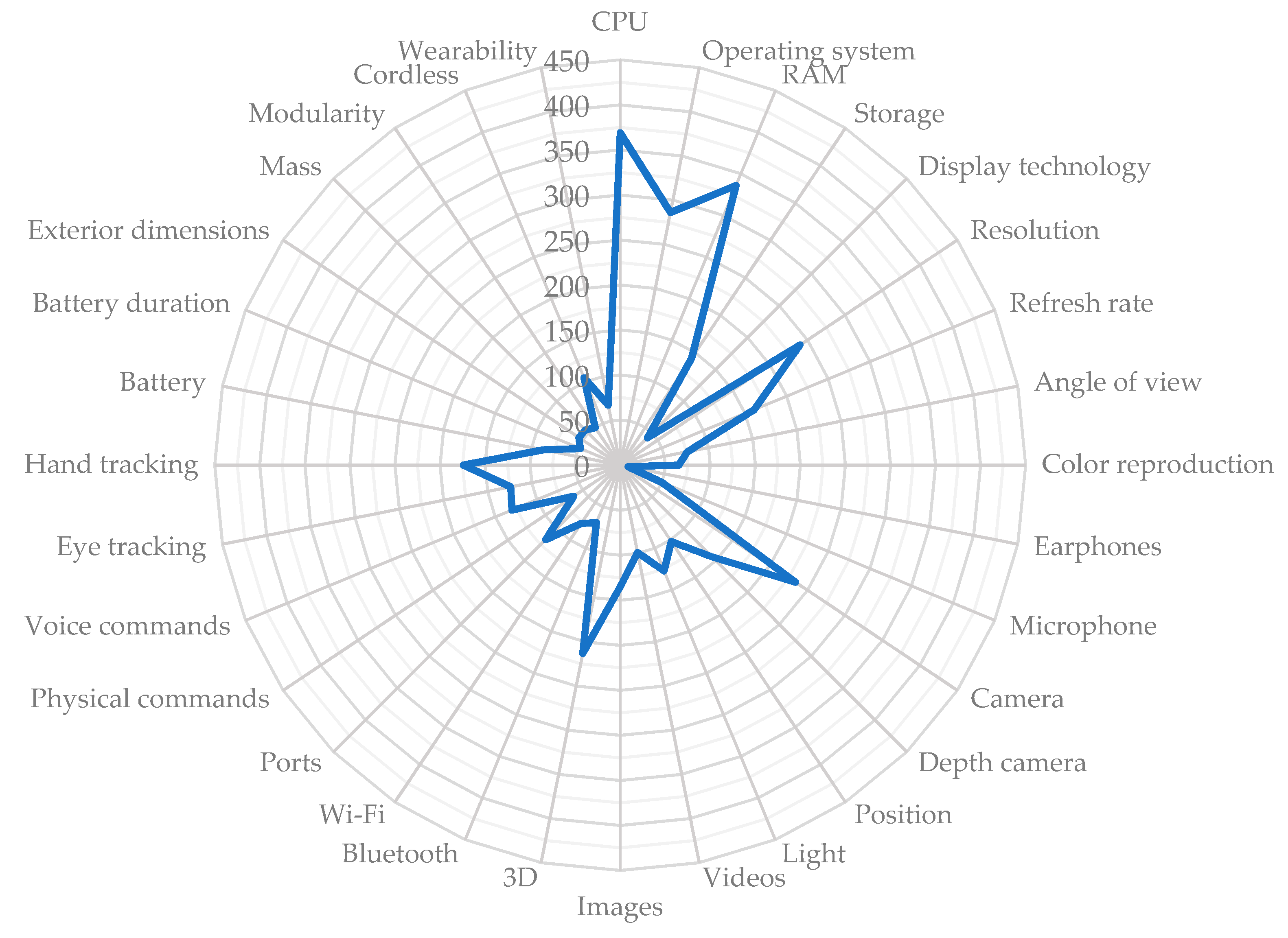 Applsci 11 11053 g004 Applsci 11 11053 g004