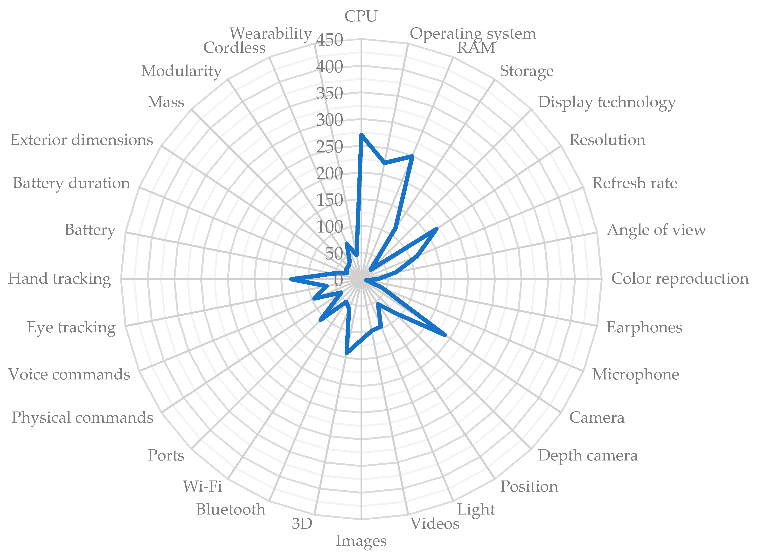 Applsci 11 11053 g006 Applsci 11 11053 g006