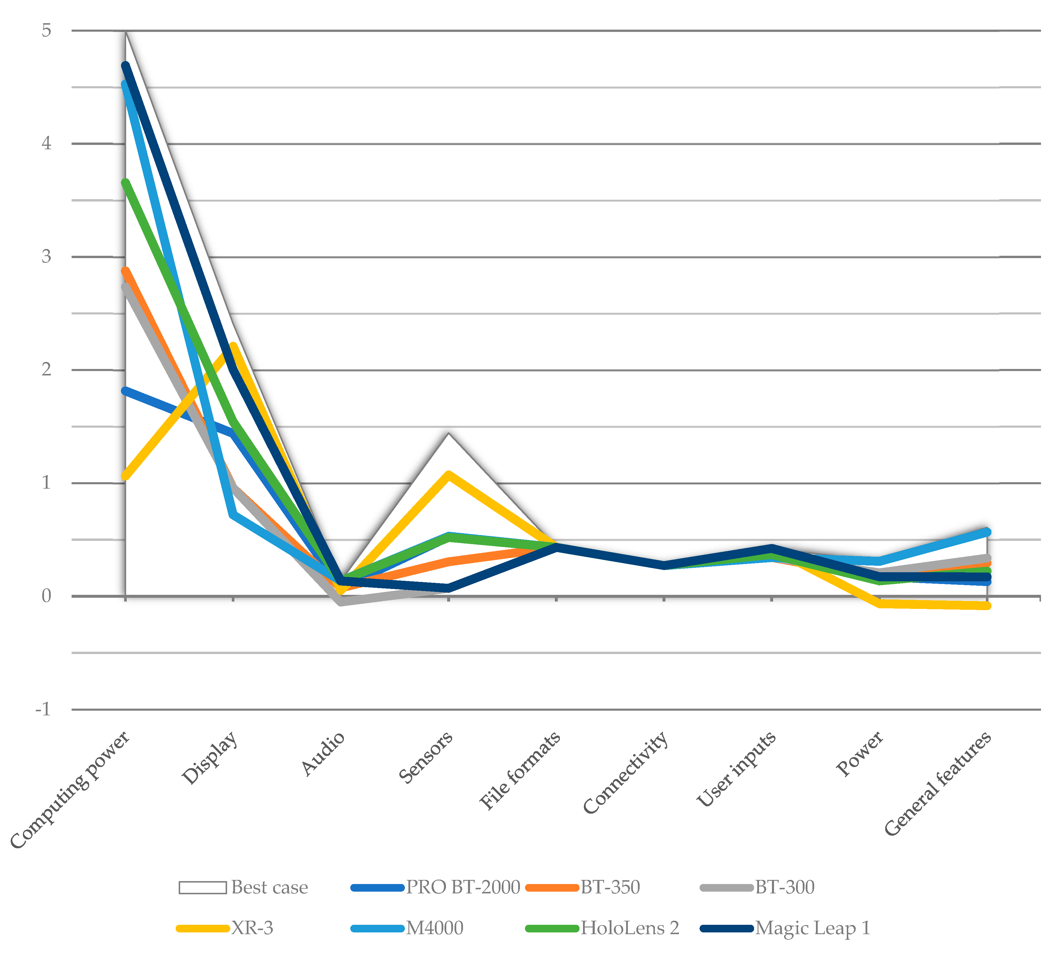 Applsci 11 11053 g007 Applsci 11 11053 g007