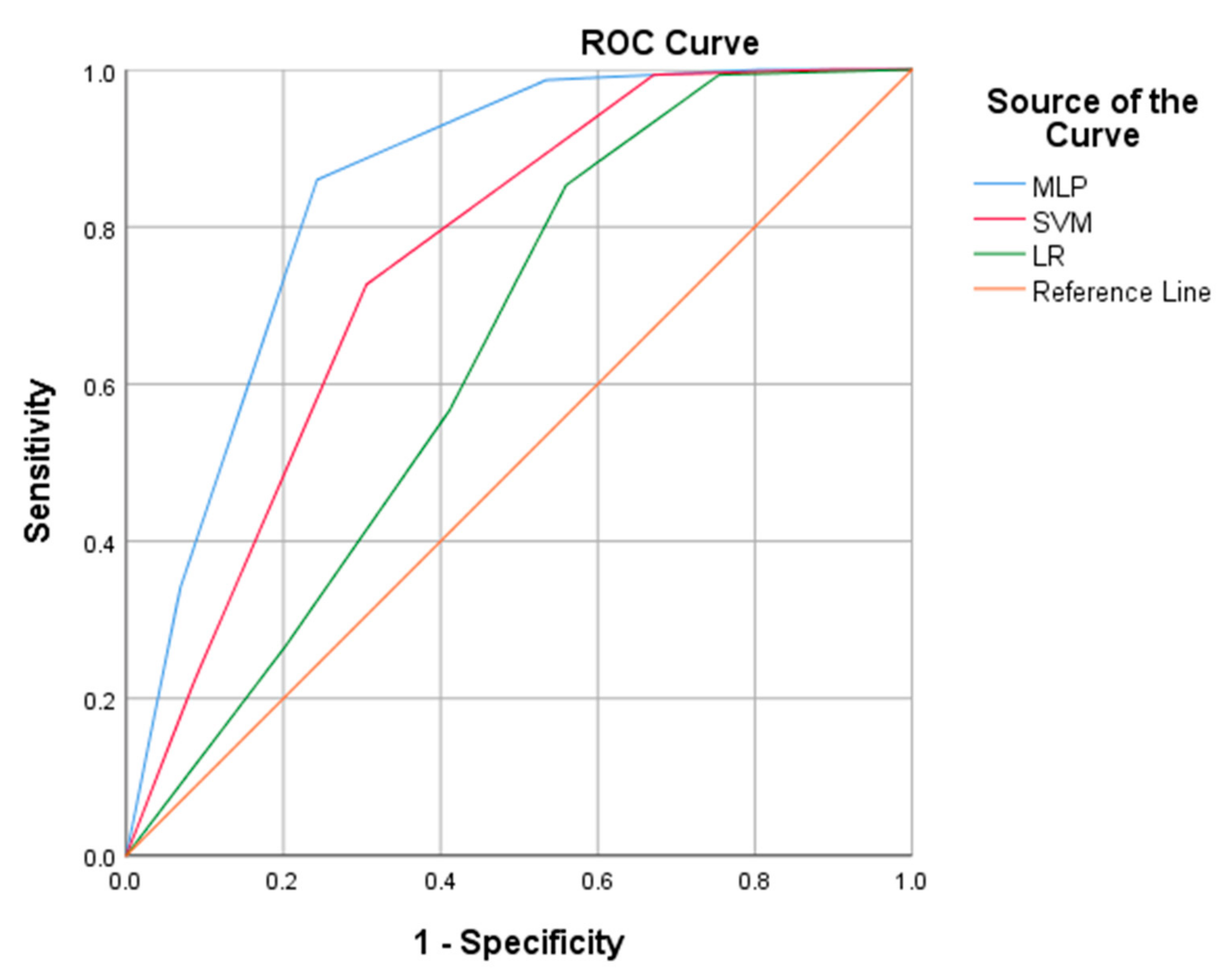 Applsci 11 11054 g005