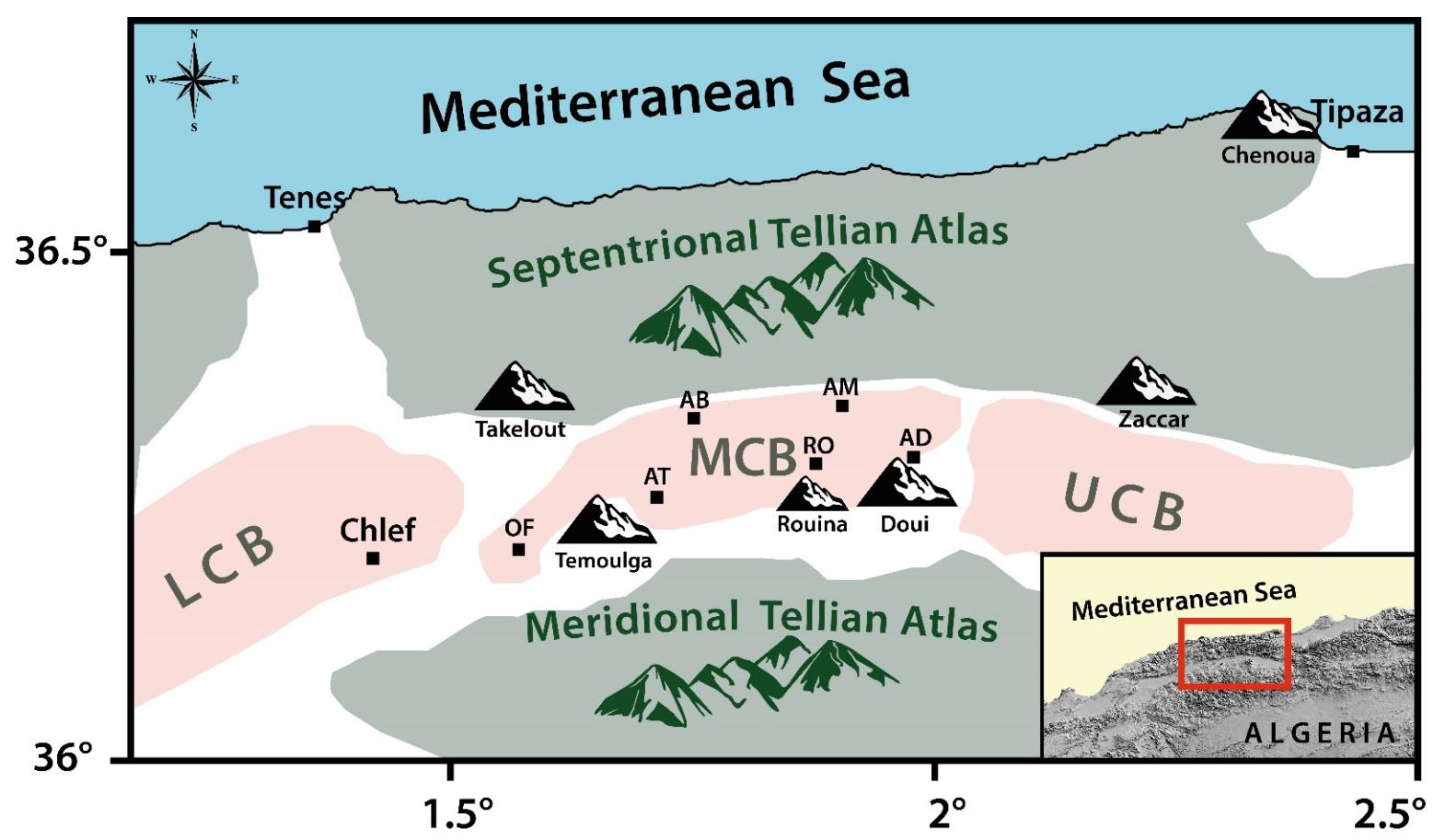 Applsci 11 11058 g001