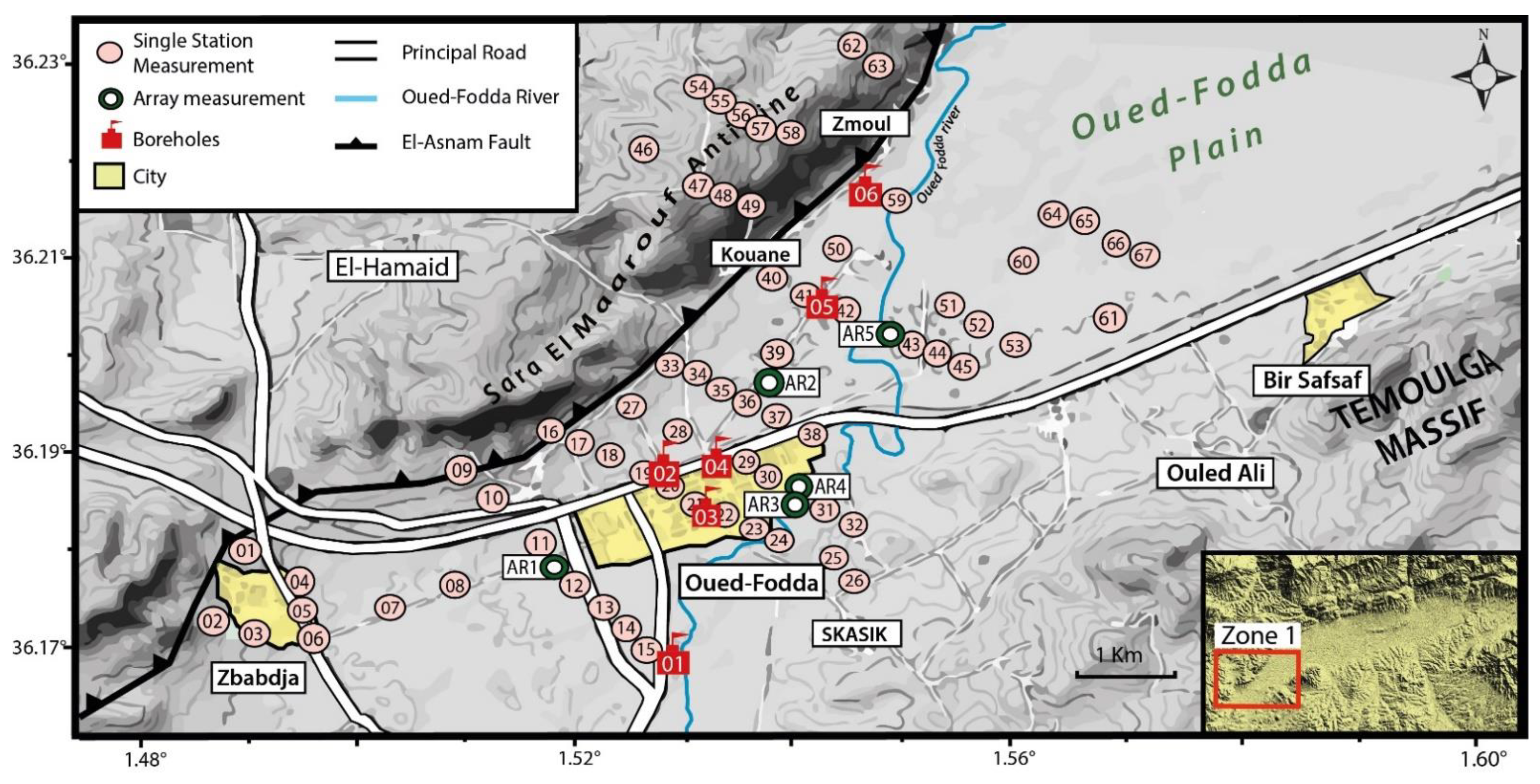 Applsci 11 11058 g004