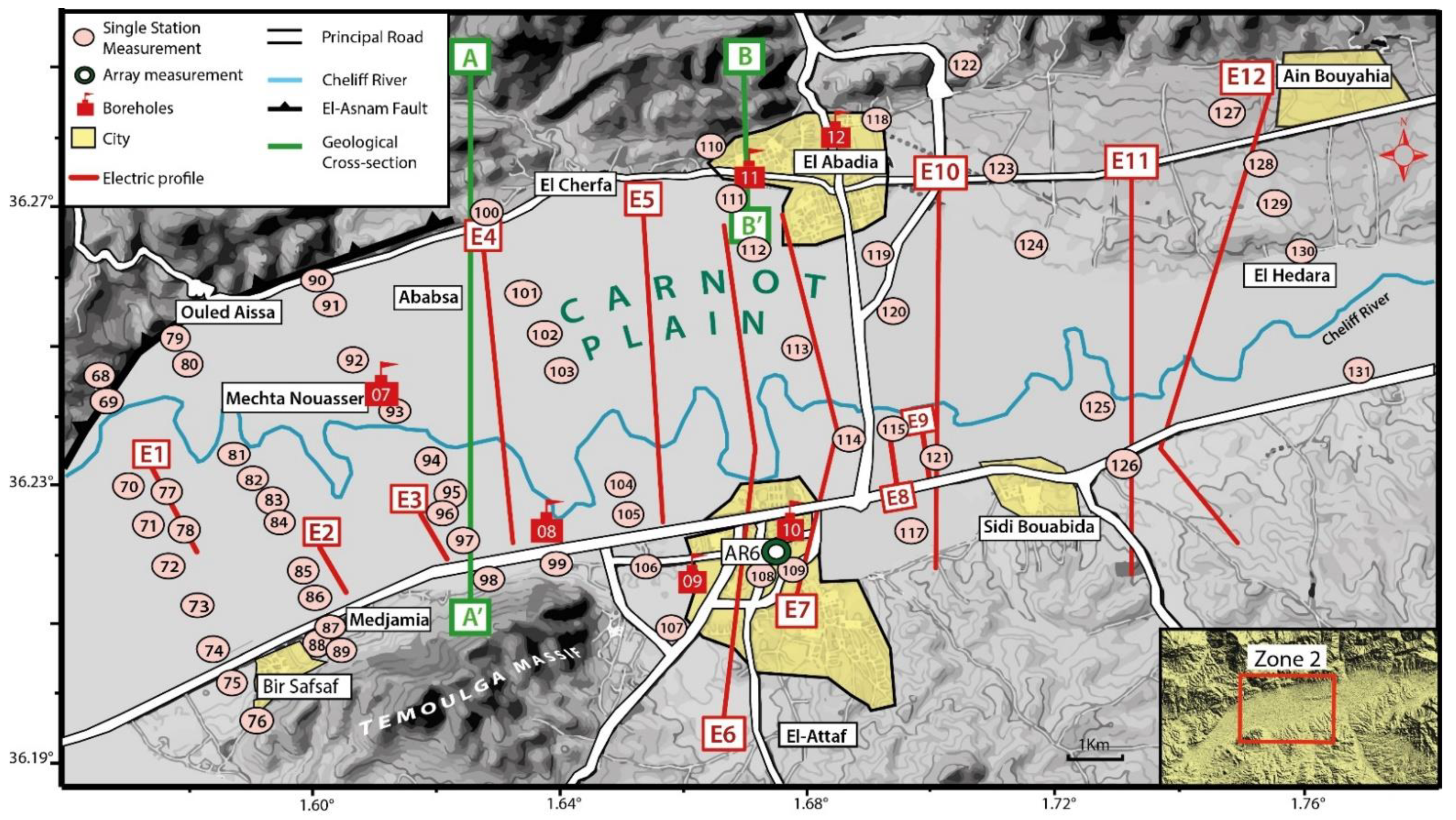 Applsci 11 11058 g005