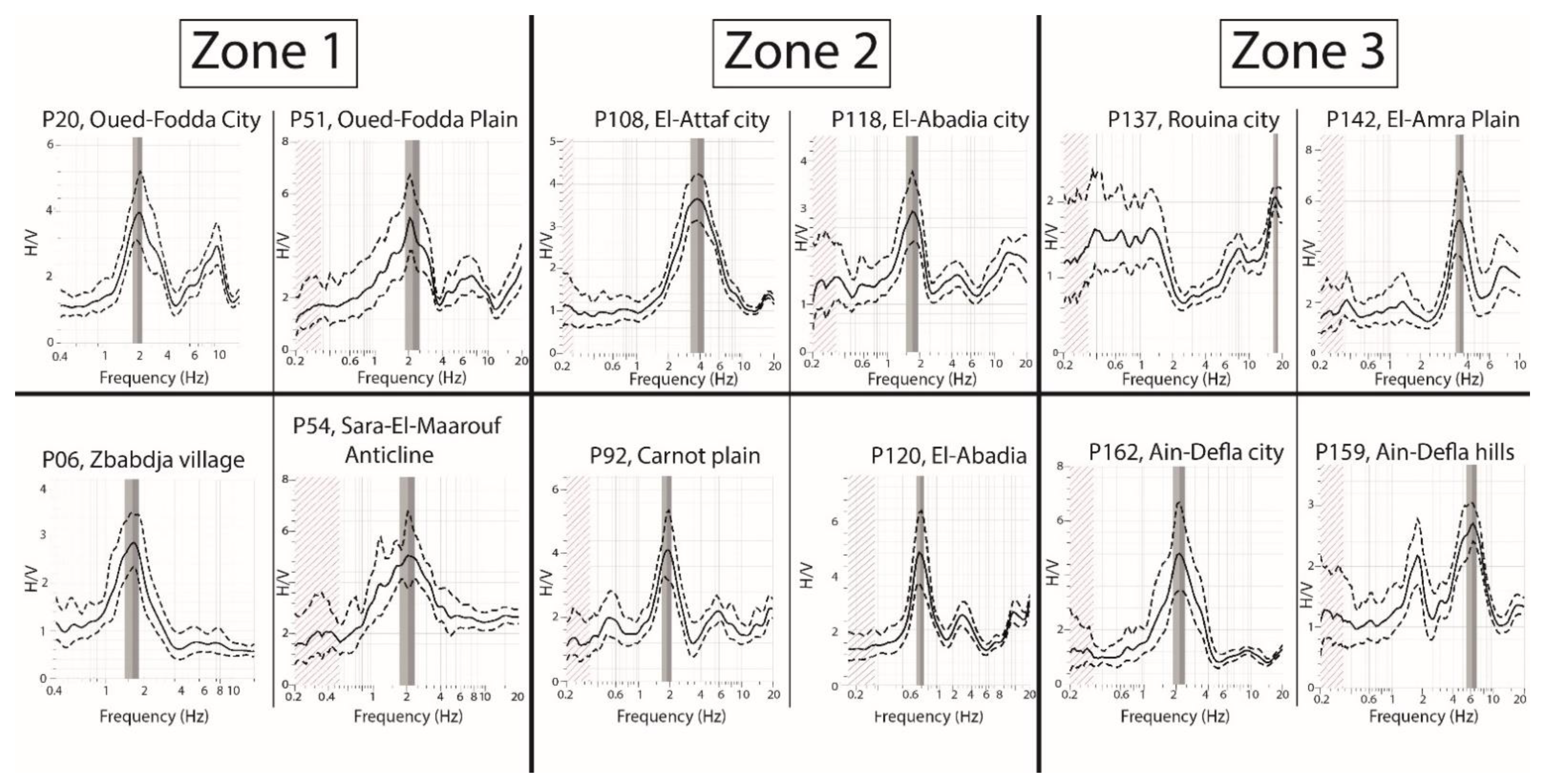 Applsci 11 11058 g007