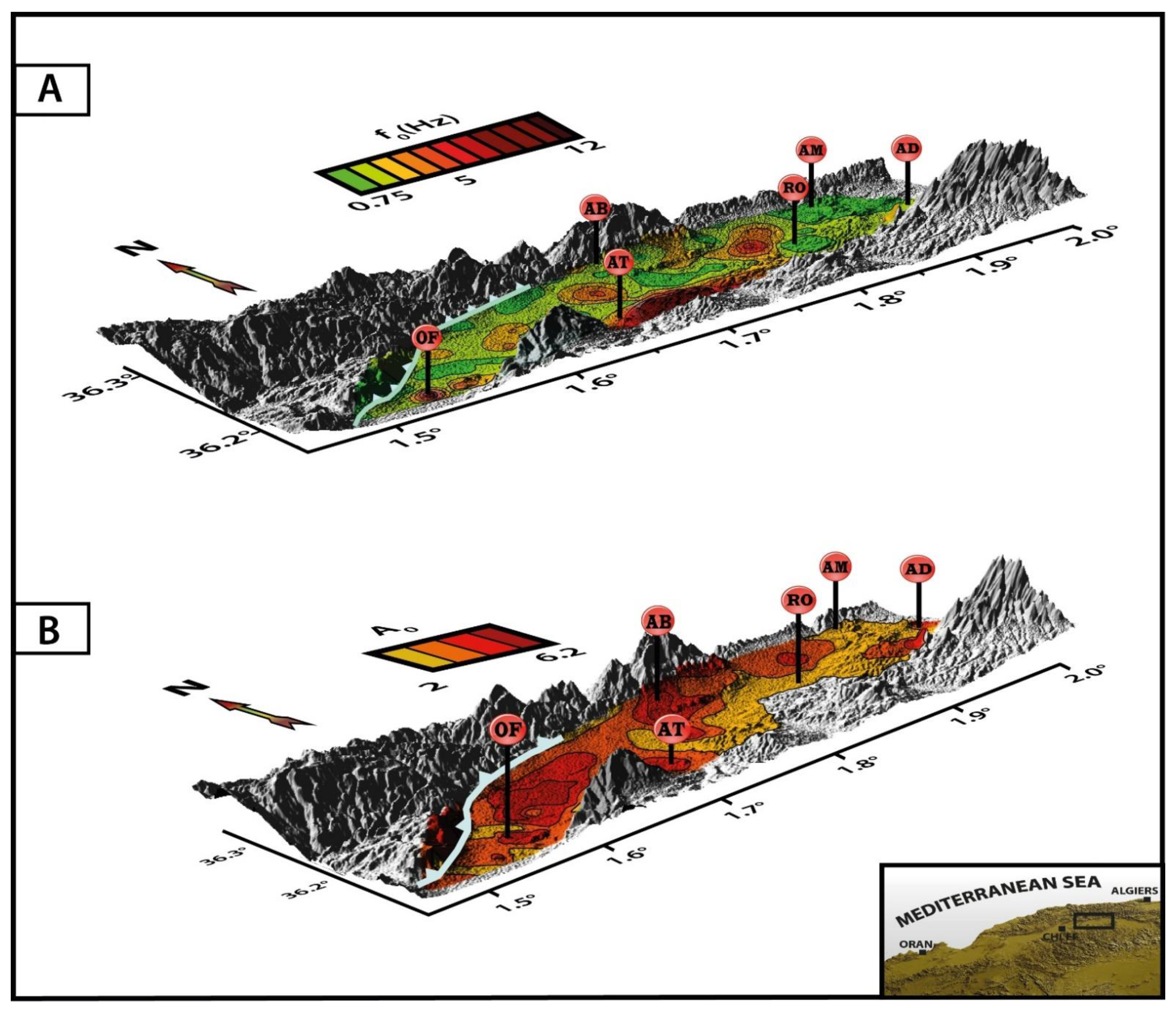 Applsci 11 11058 g009
