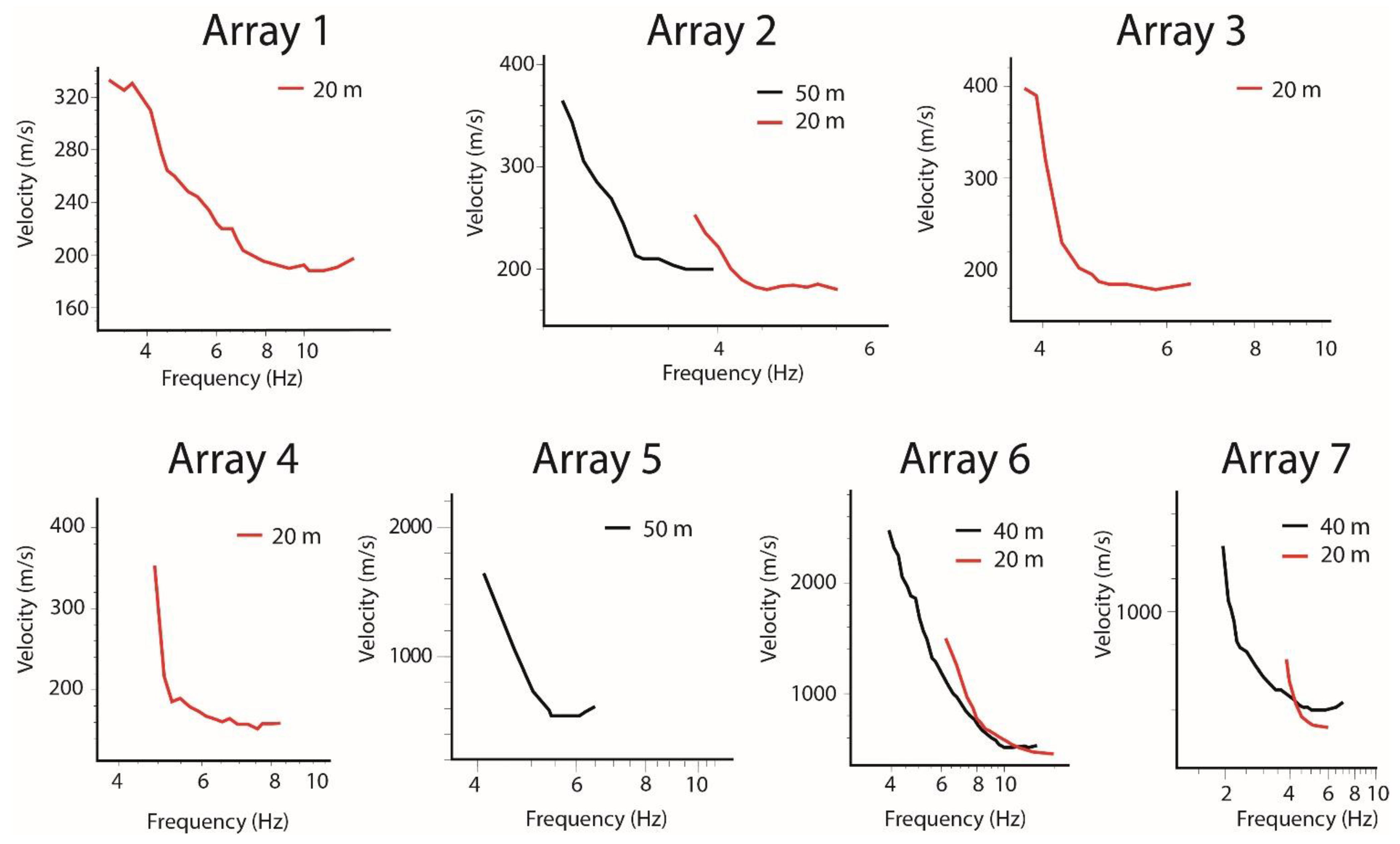 Applsci 11 11058 g010