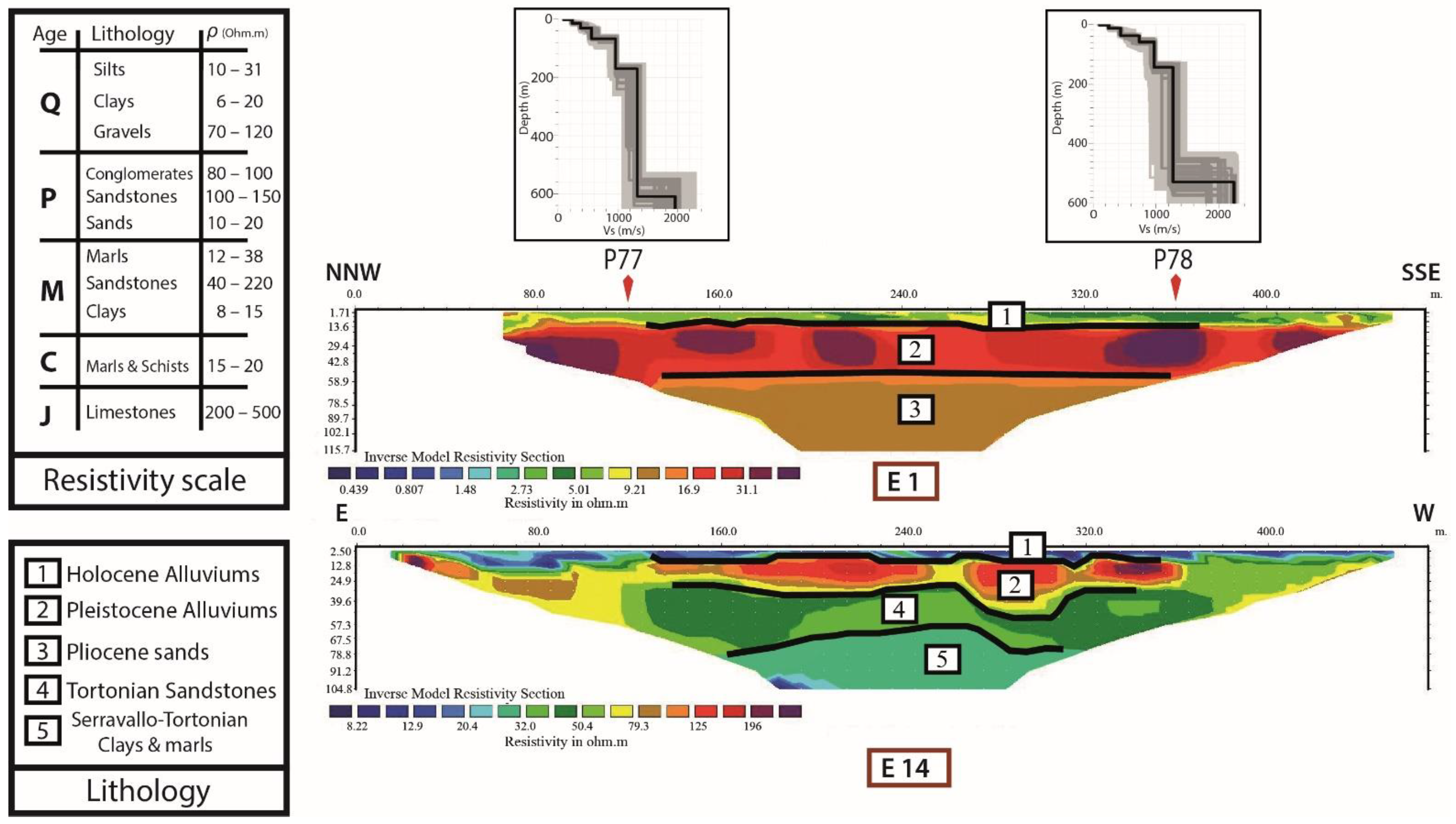 Applsci 11 11058 g011