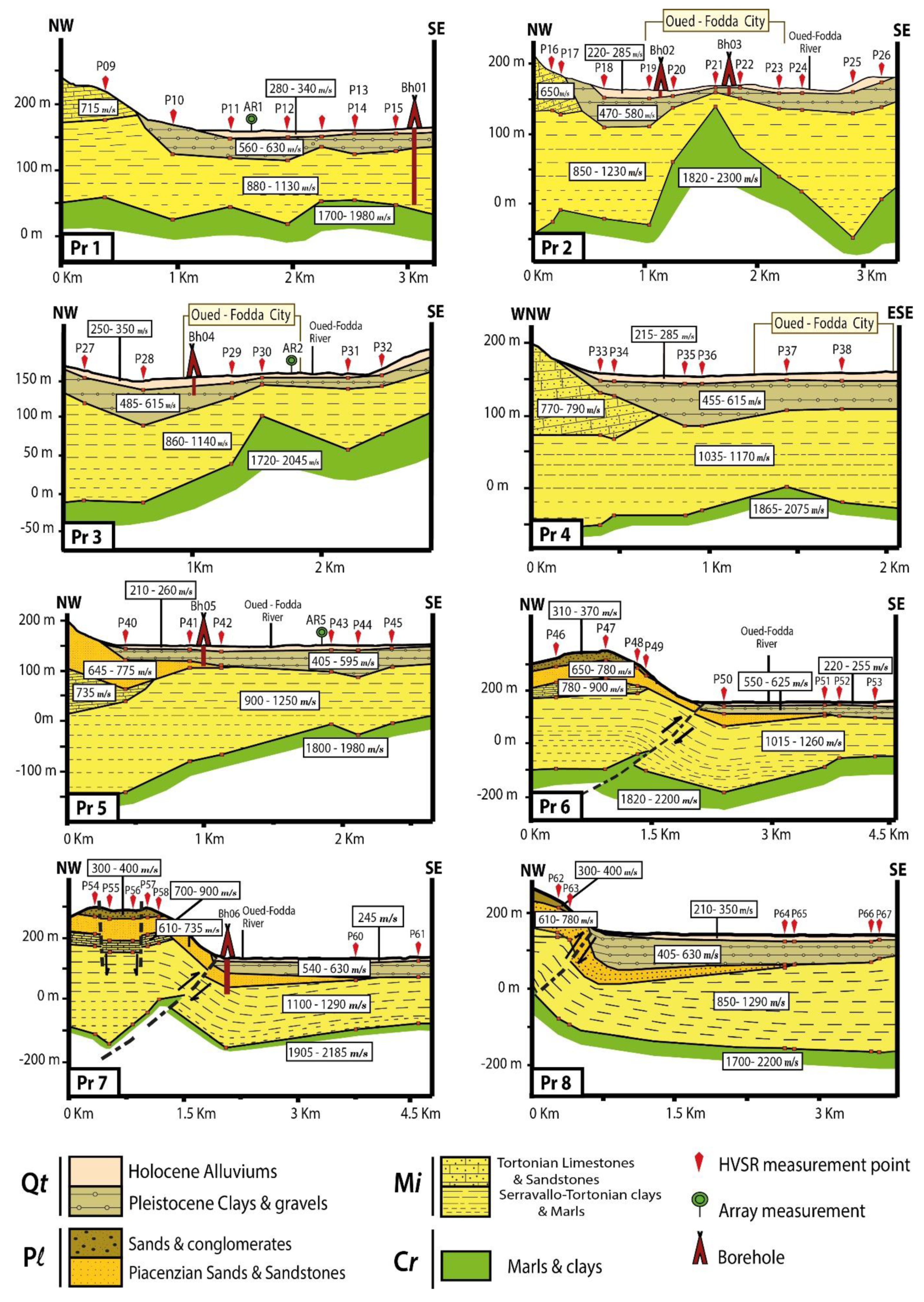 Applsci 11 11058 g013