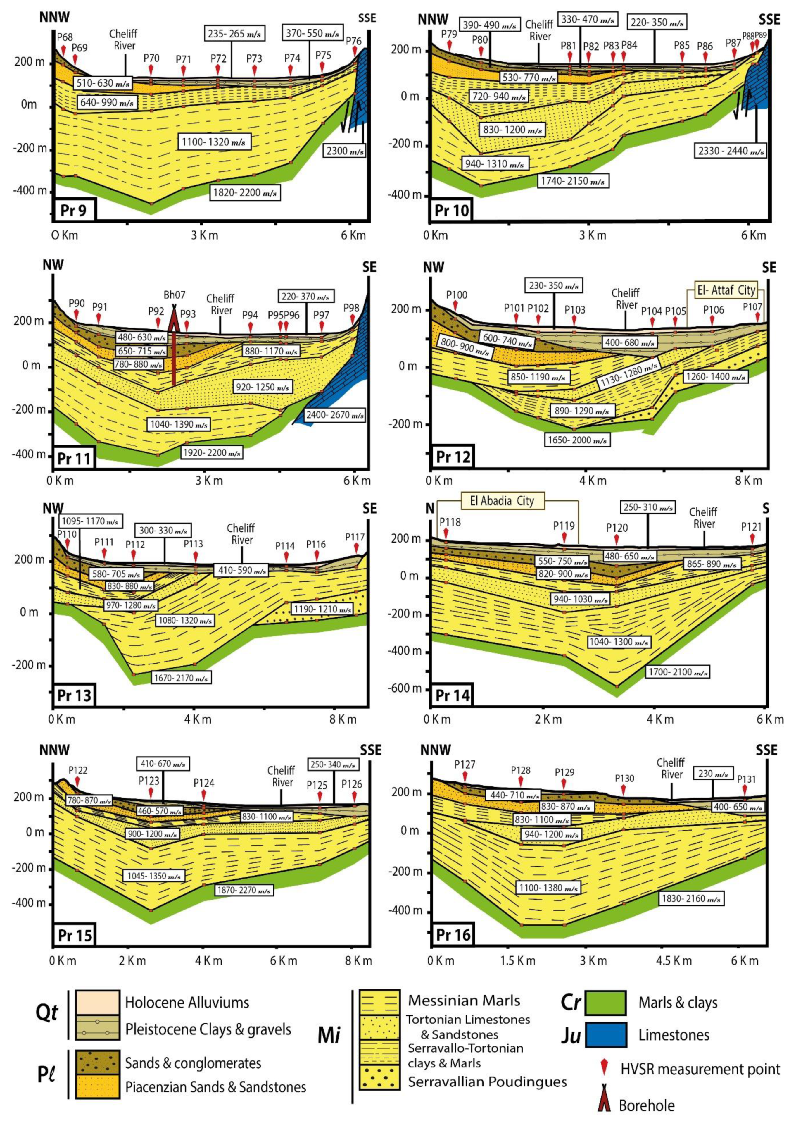 Applsci 11 11058 g014