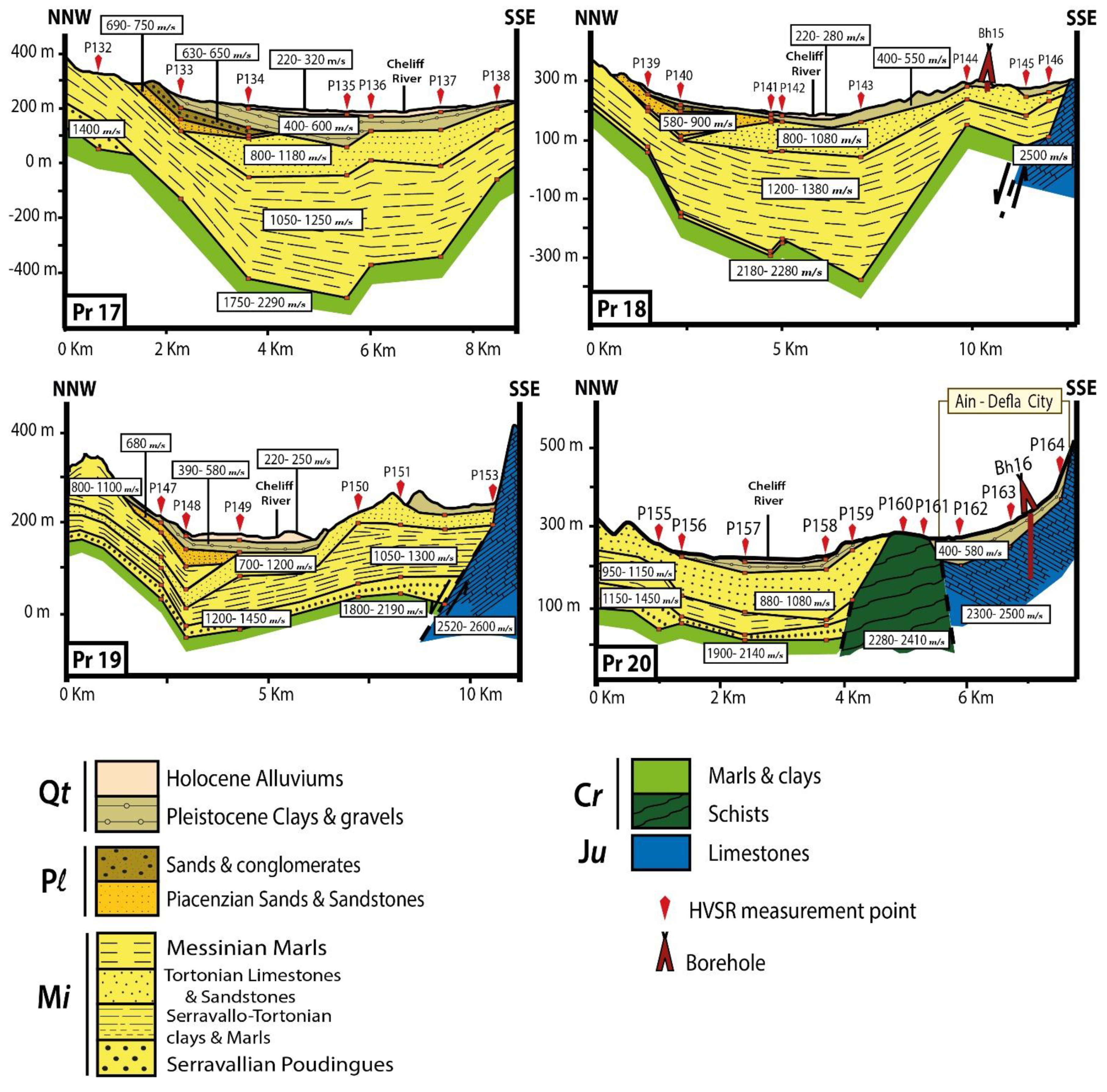 Applsci 11 11058 g015