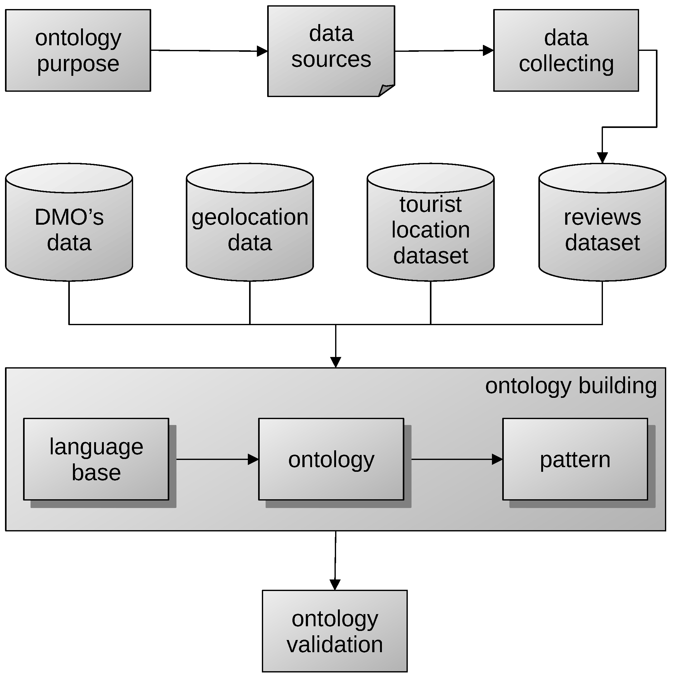 Applsci 11 11061 g004 Applsci 11 11061 g004