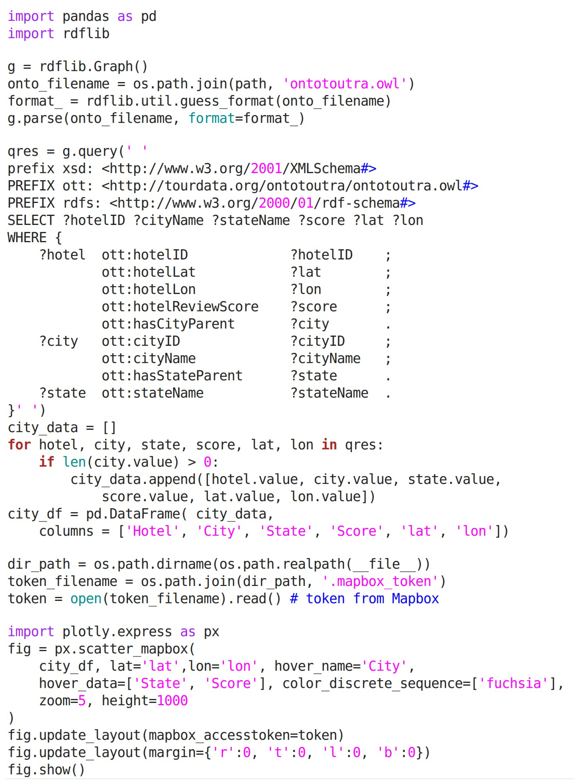 Applsci 11 11061 g012 Applsci 11 11061 g012