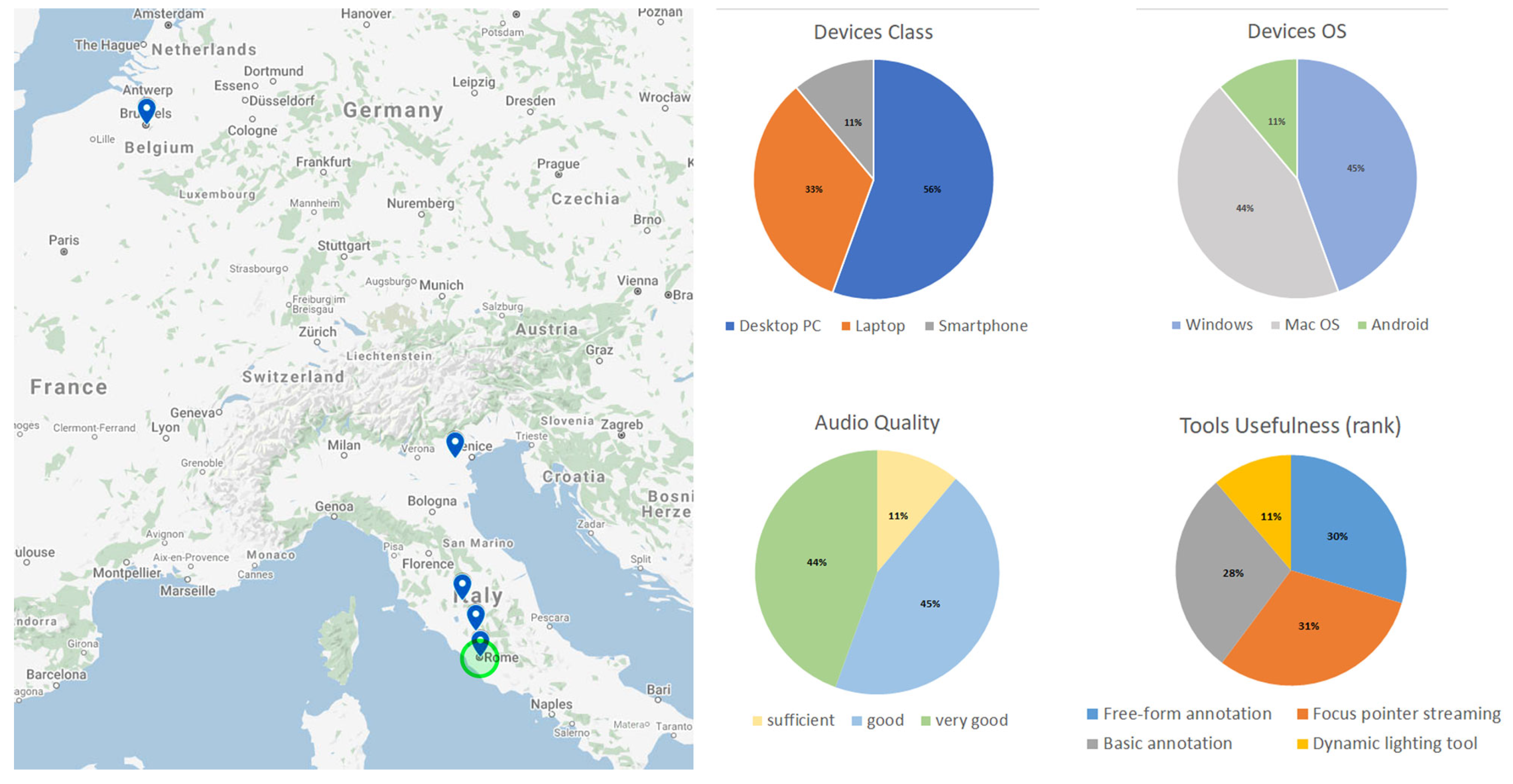 Applsci 11 11062 g022