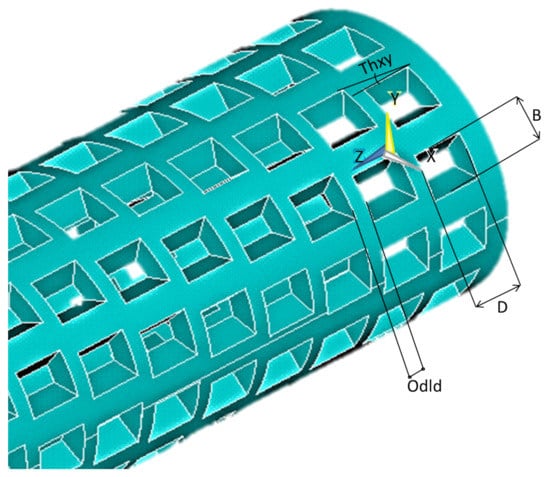 Applsci 11 11070 g006 550