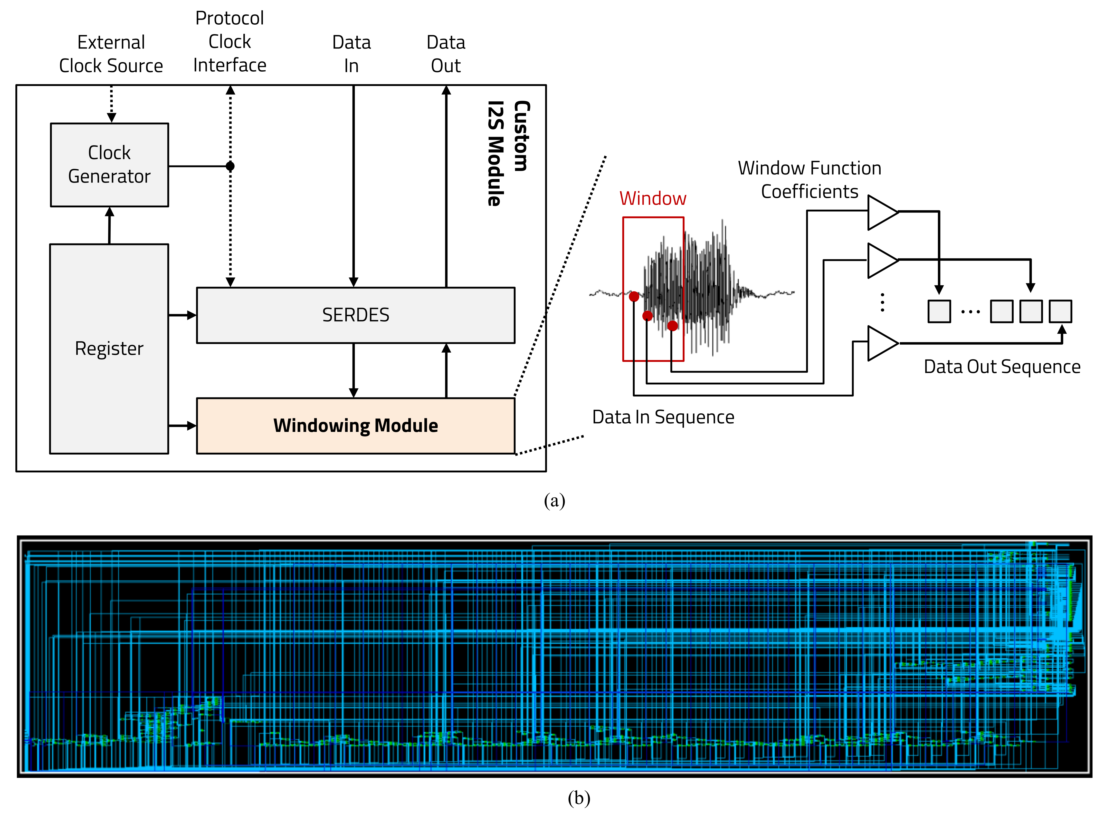 Applsci 11 11073 g005