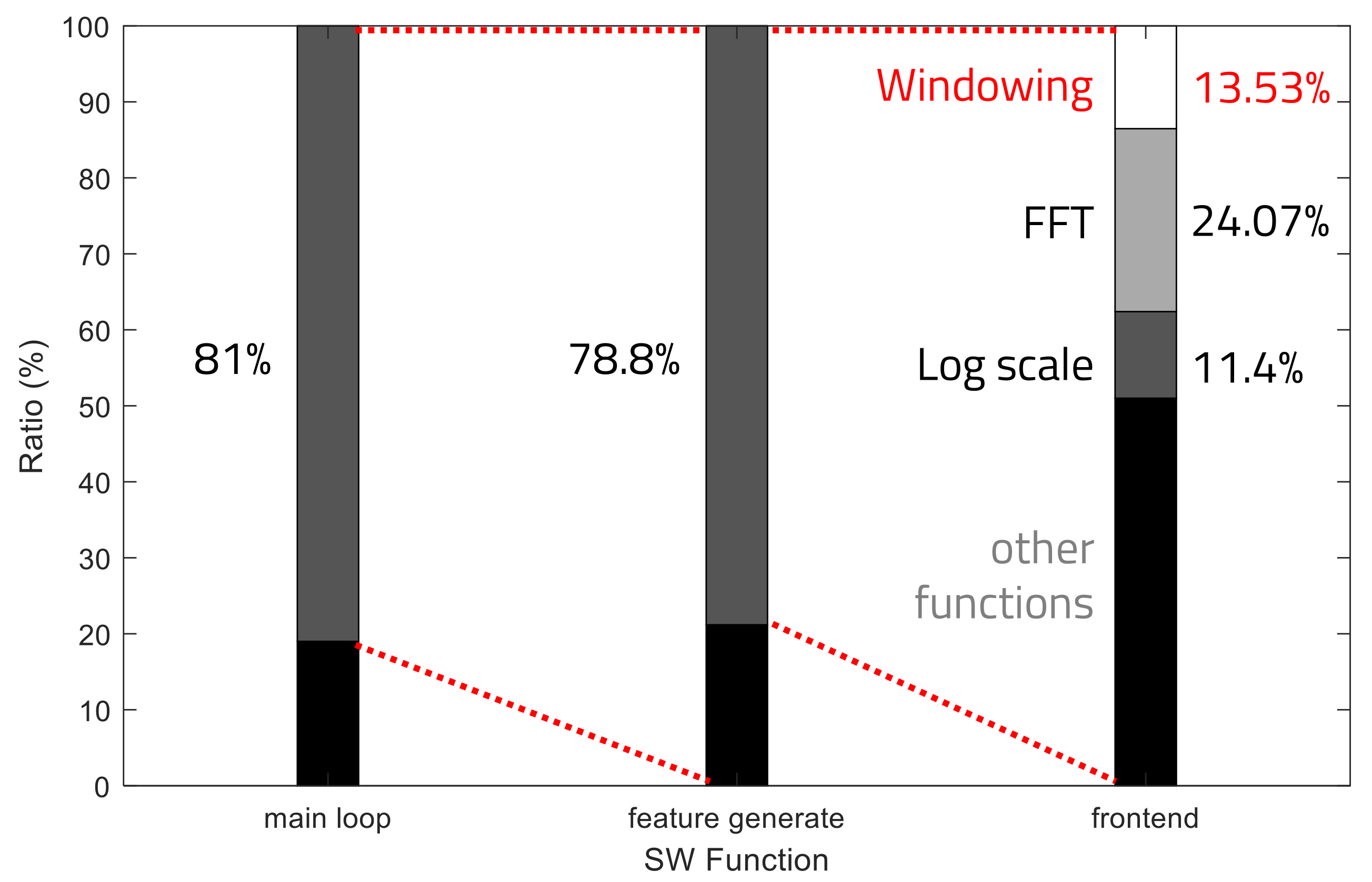 Applsci 11 11073 g006
