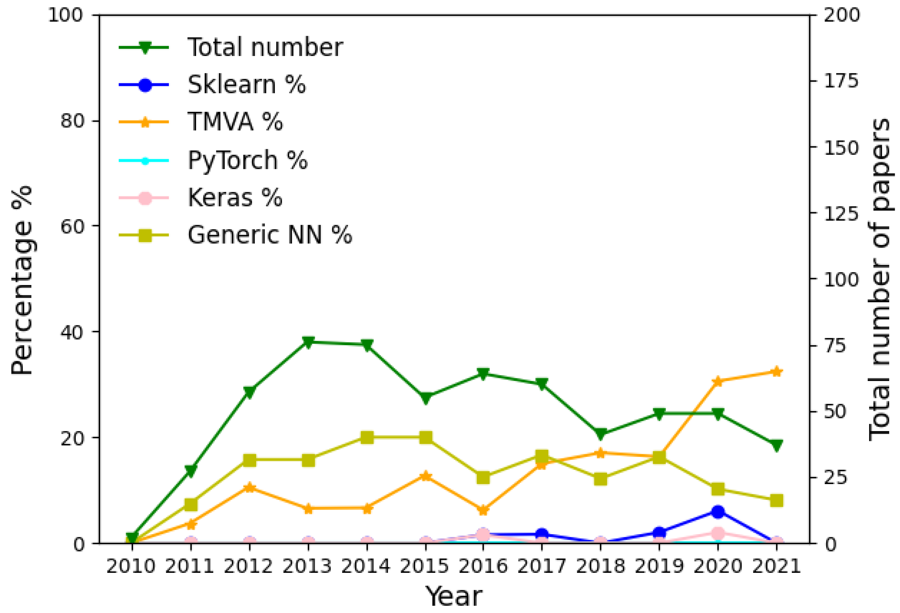 Applsci 11 11076 g001 Applsci 11 11076 g001