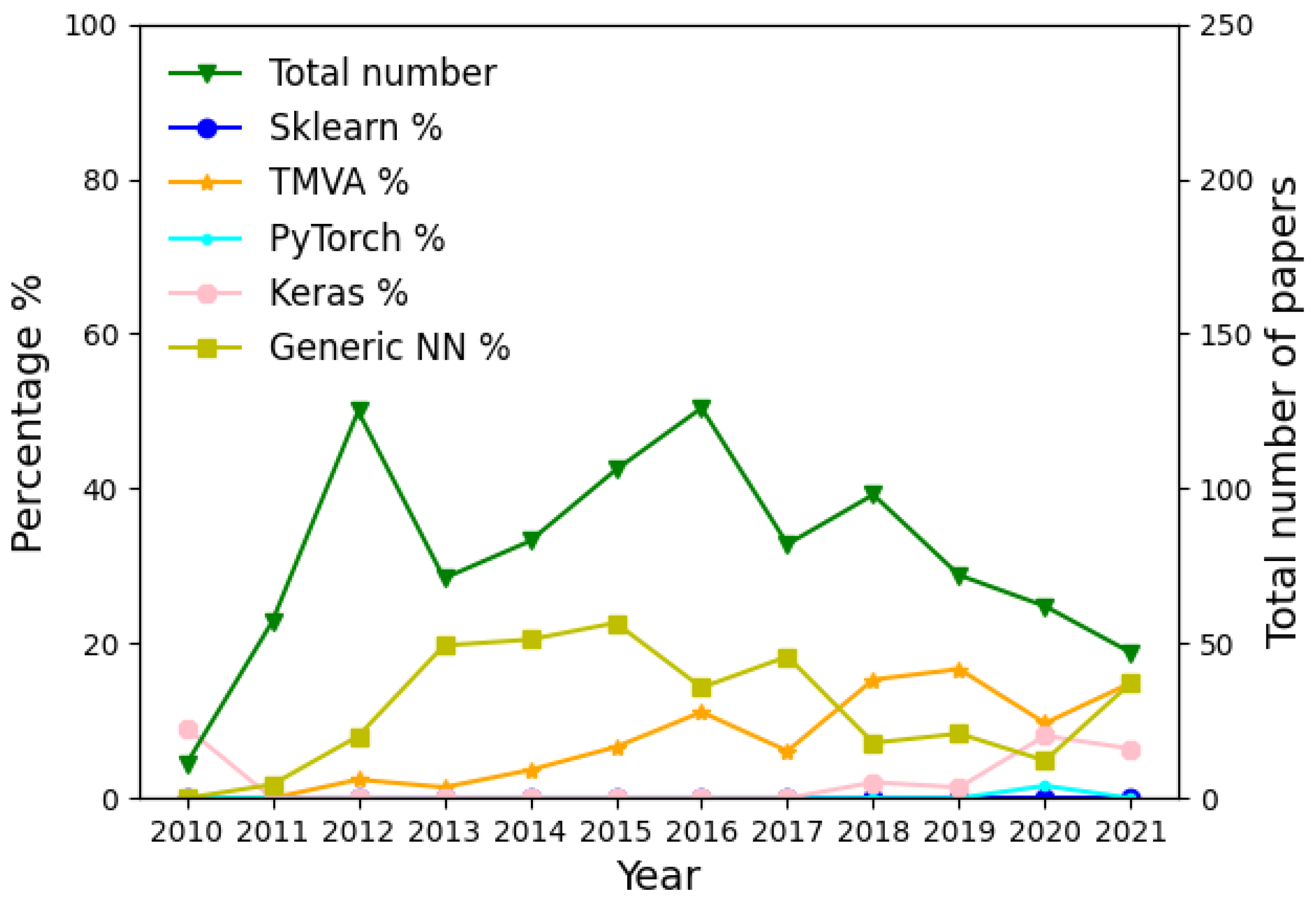 Applsci 11 11076 g002 Applsci 11 11076 g002