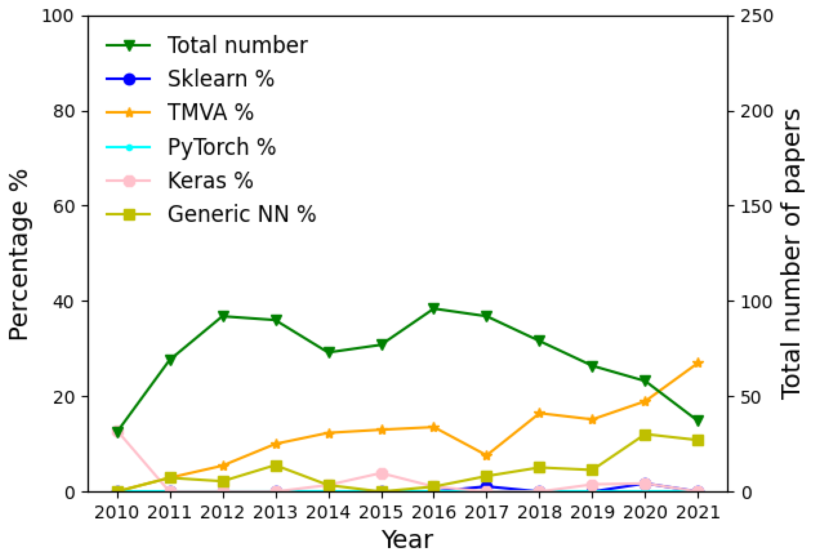 Applsci 11 11076 g003 Applsci 11 11076 g003