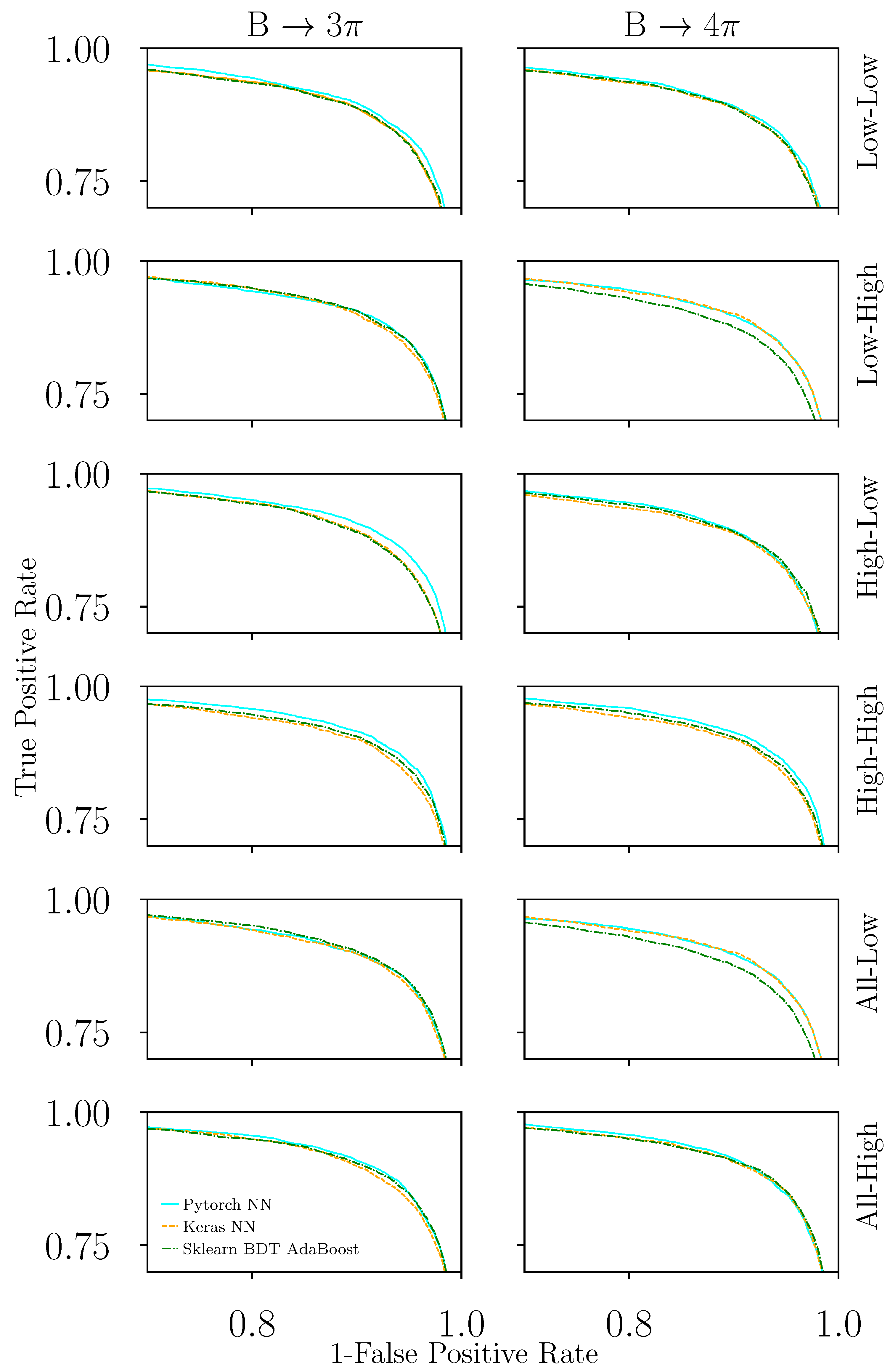 Applsci 11 11076 g007 Applsci 11 11076 g007