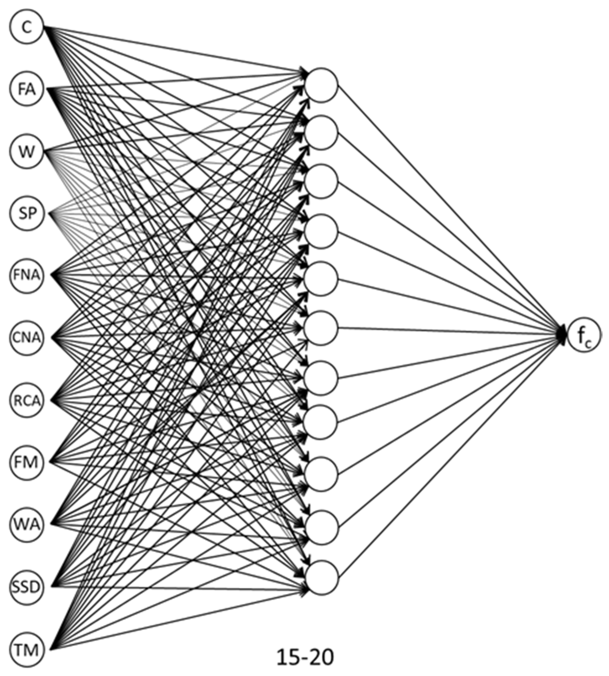 Applsci 11 11077 g001