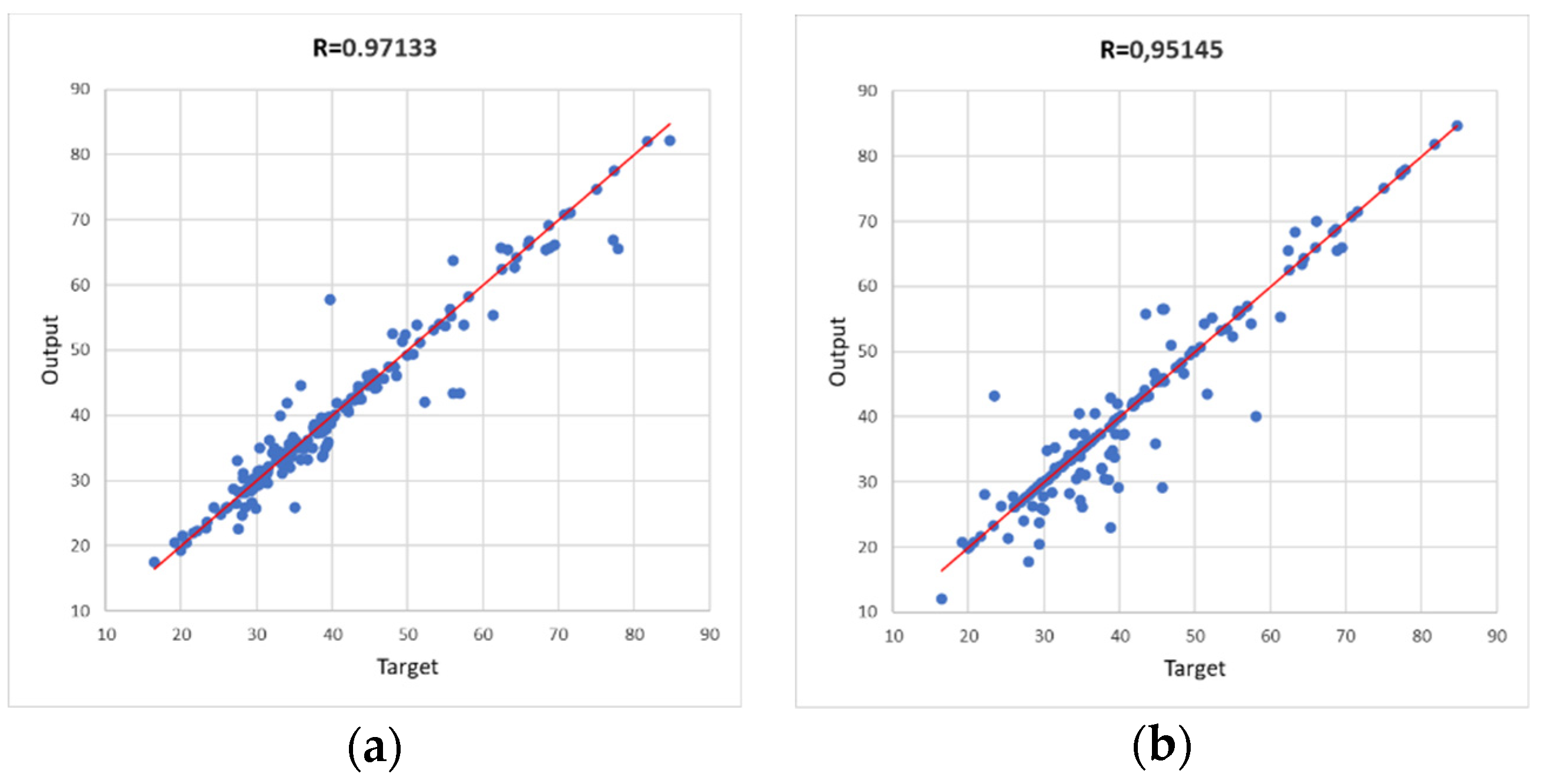 Applsci 11 11077 g002a