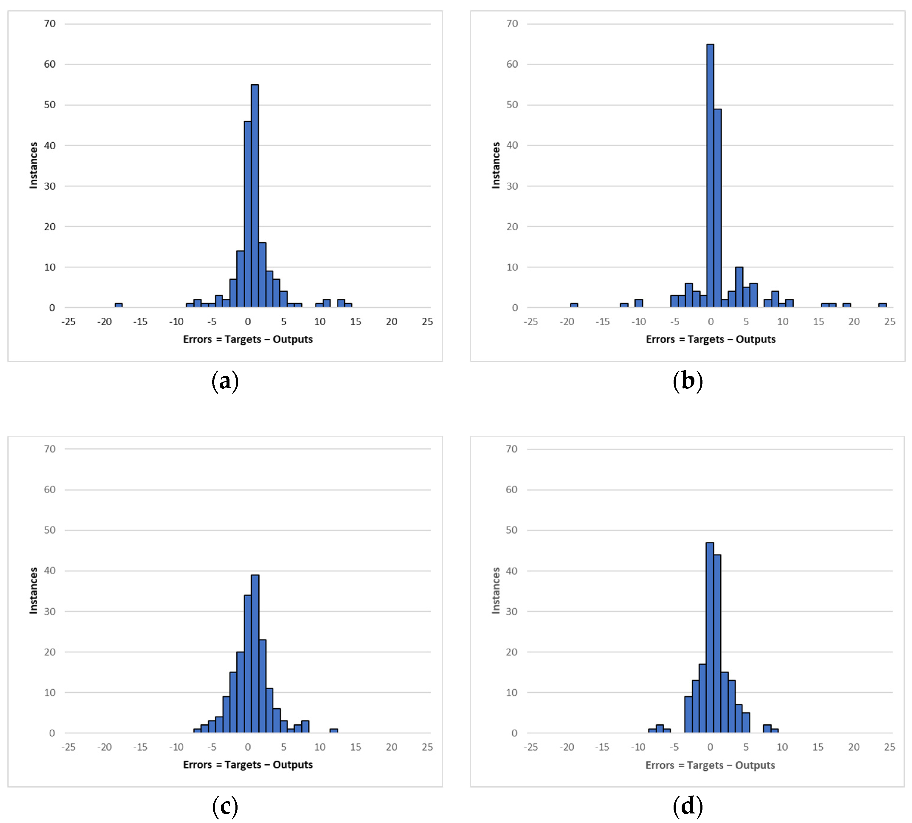 Applsci 11 11077 g003